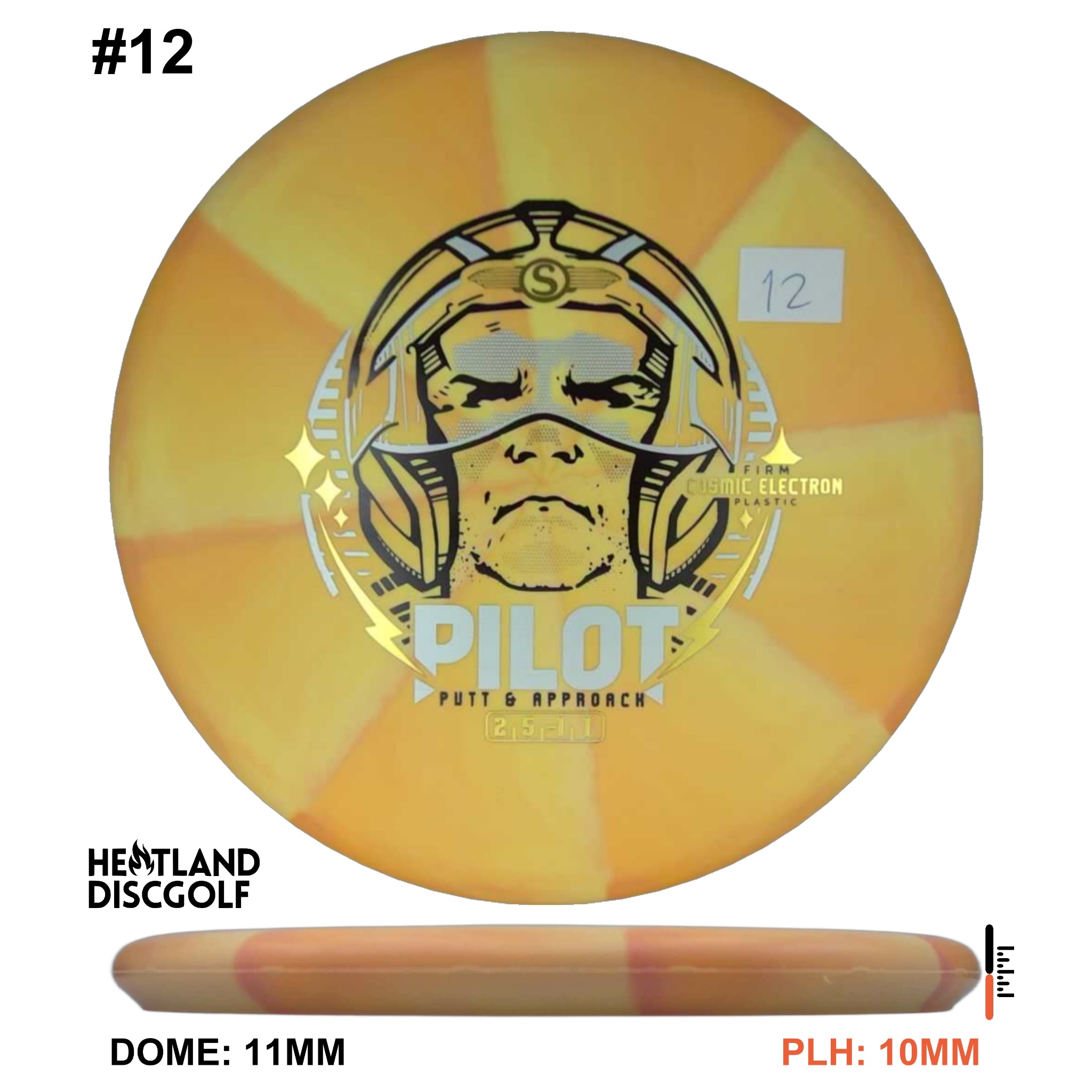 Cosmic Electron Firm Pilot