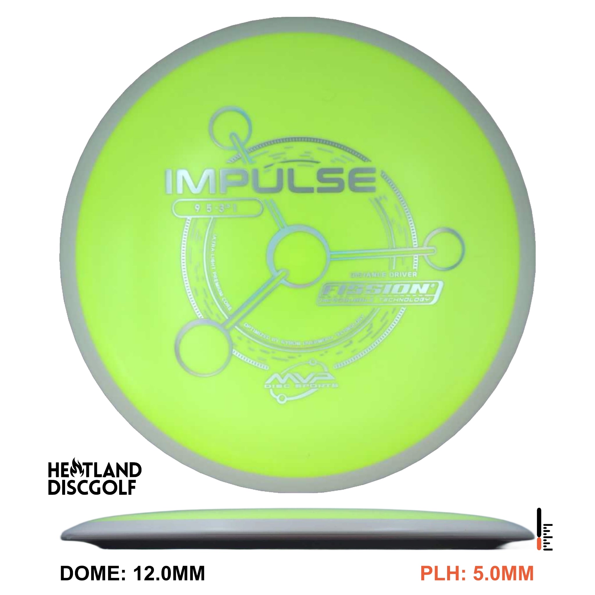 Fission Impulse
