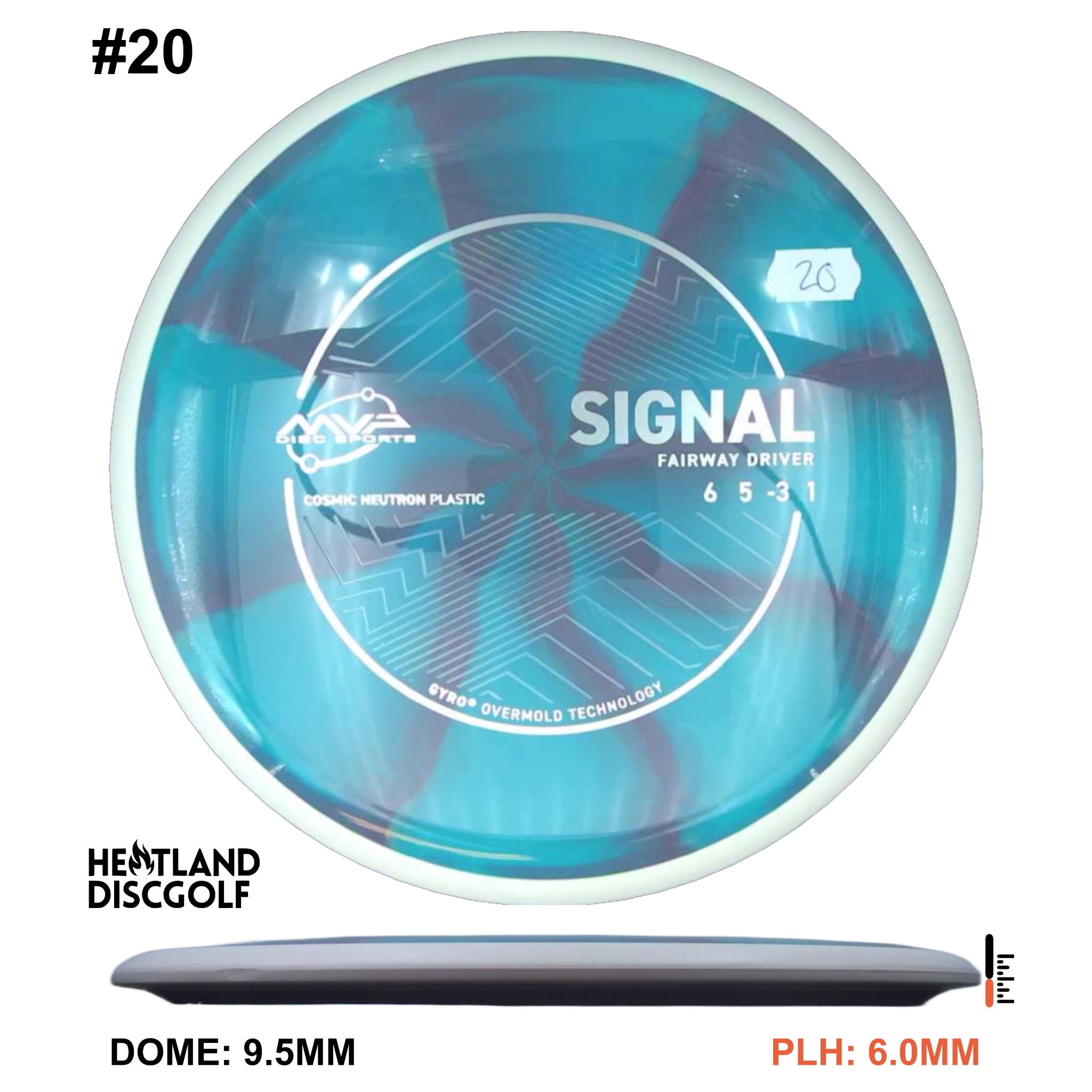 Cosmic Neutron Signal