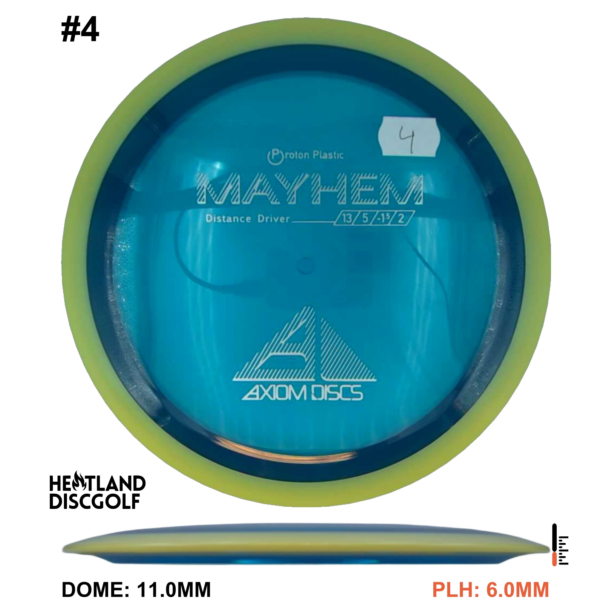 Proton Mayhem