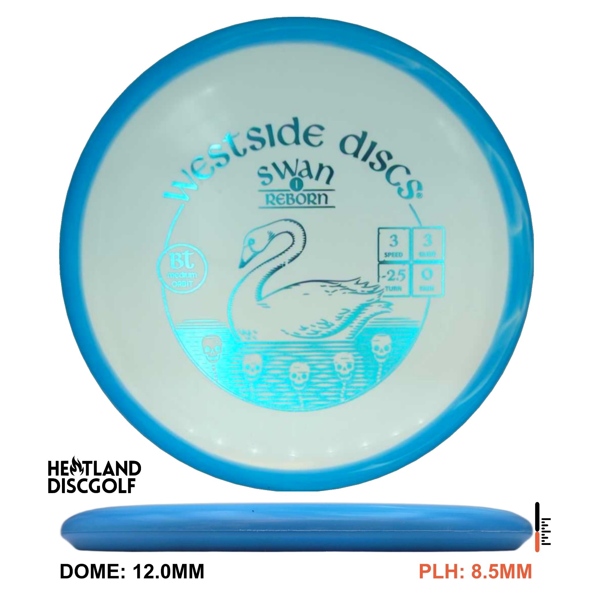 BT Medium Orbit Swan 1 Reborn