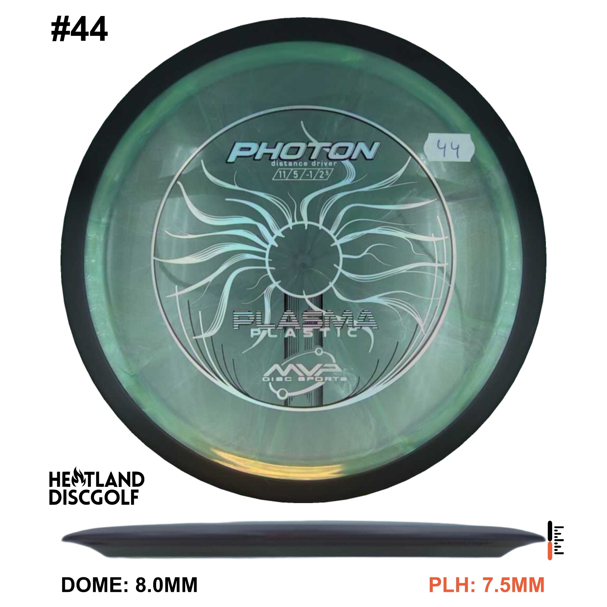 Plasma Photon