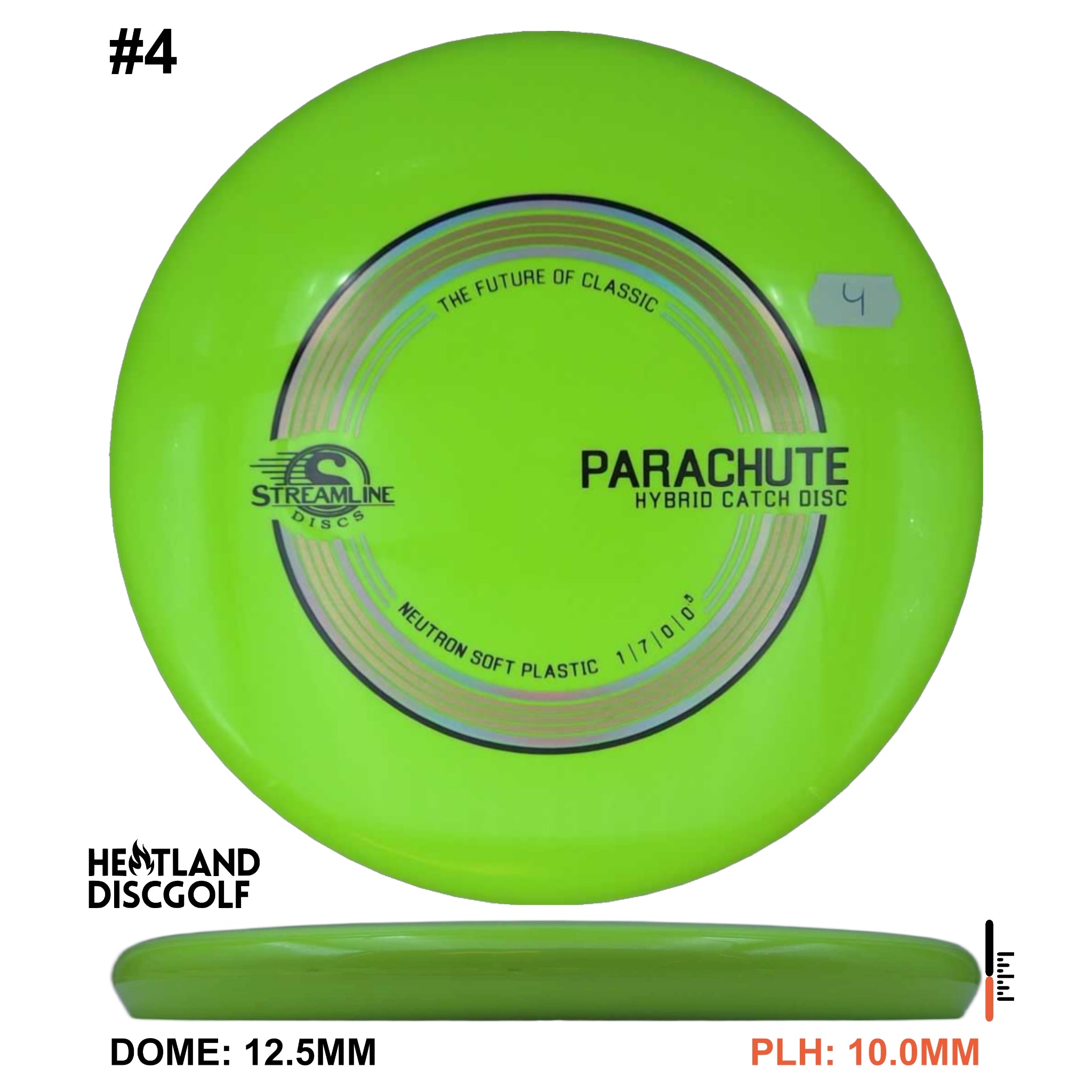 Neutron Soft Parachute