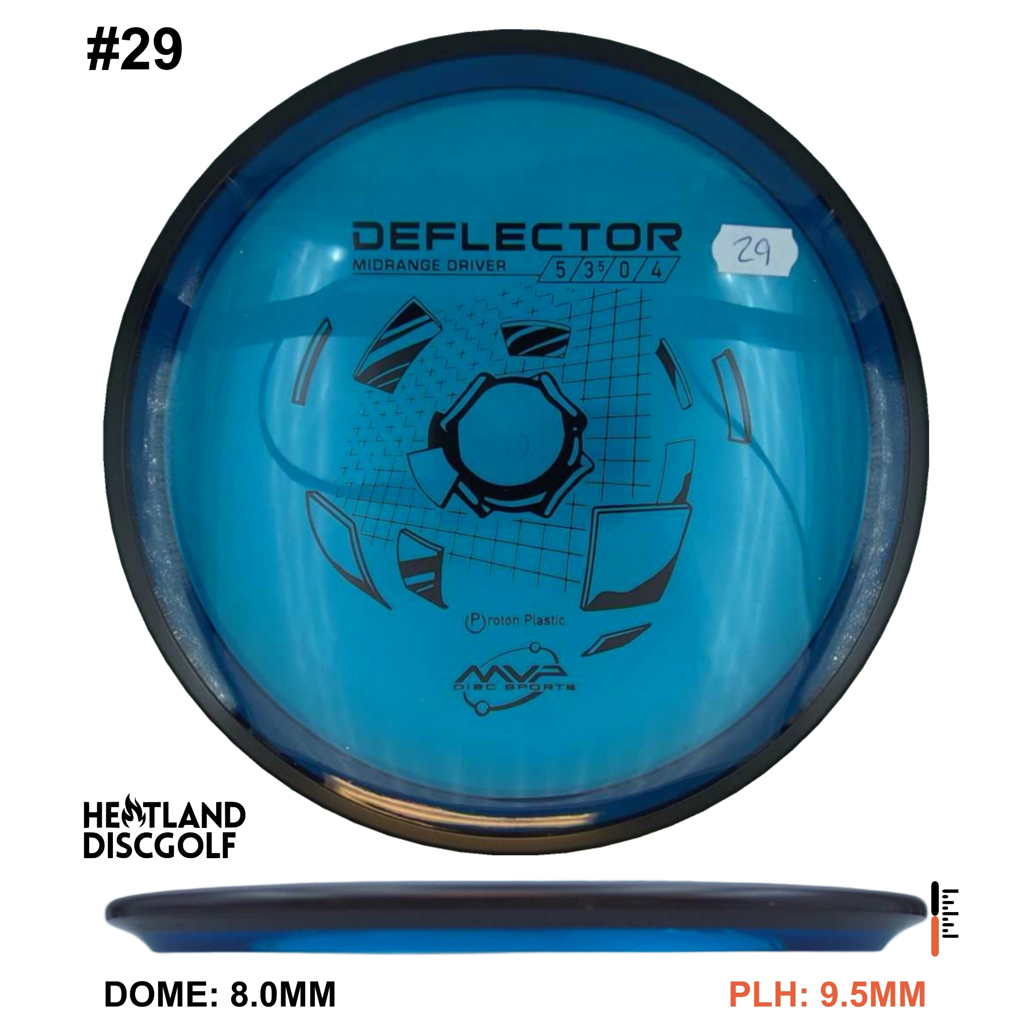 Proton Deflector