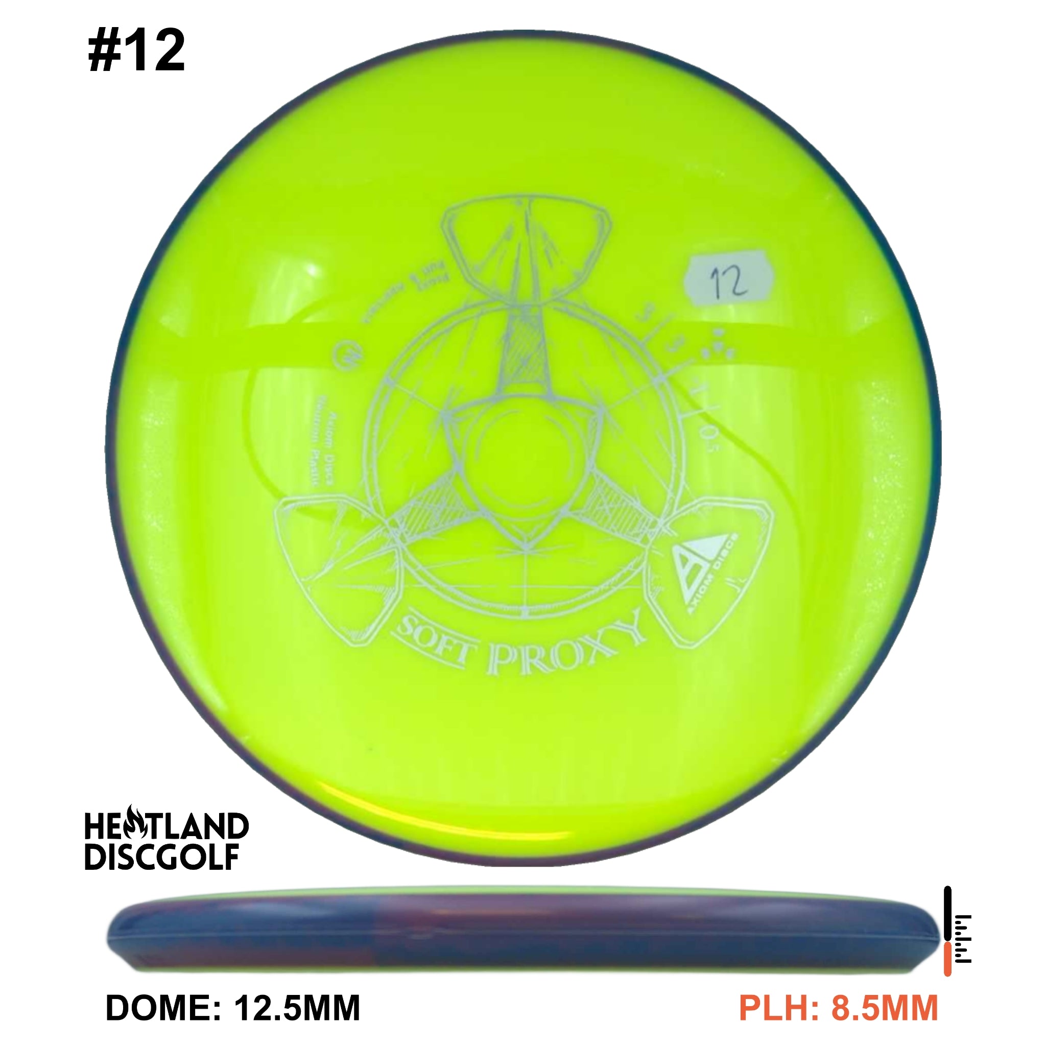 Neutron Soft Proxy