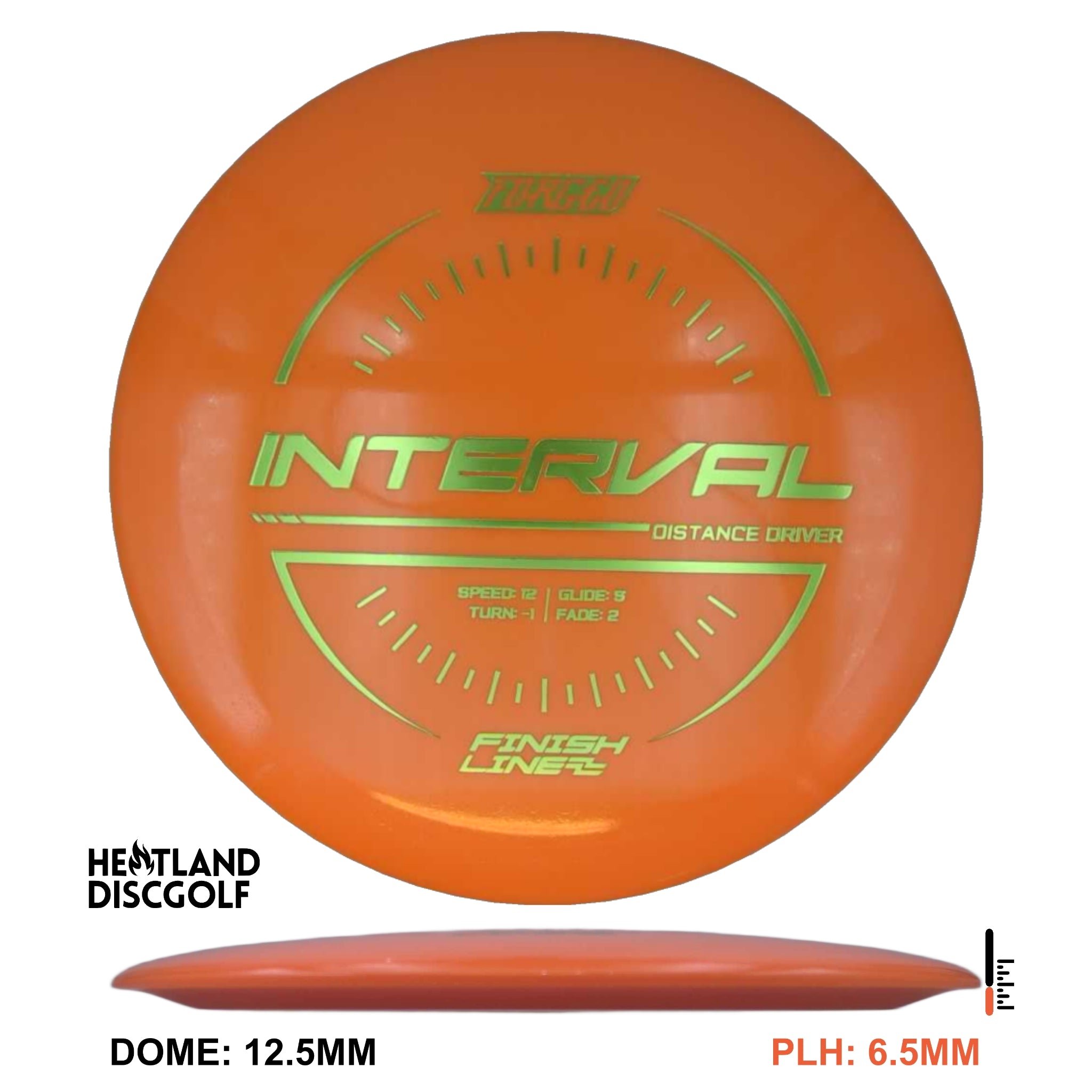 Forged Interval