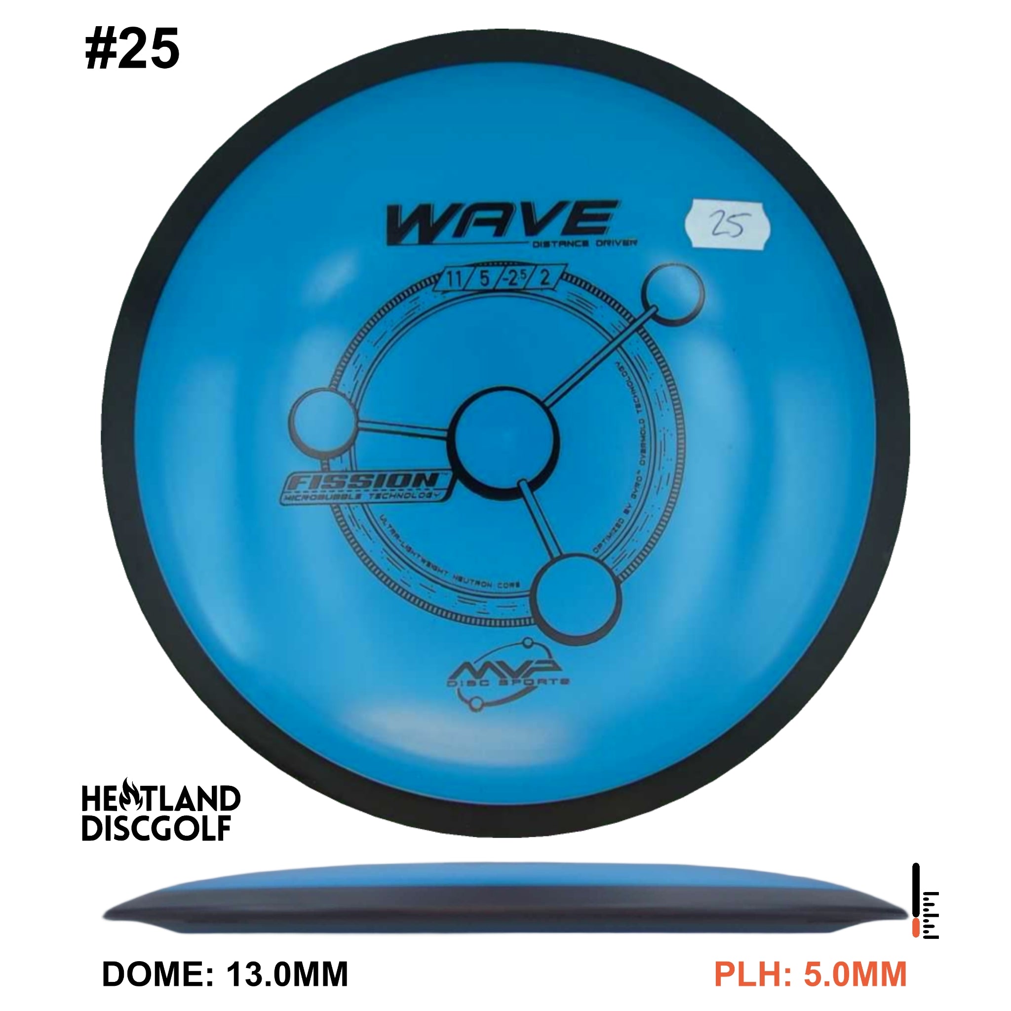 Fission Wave