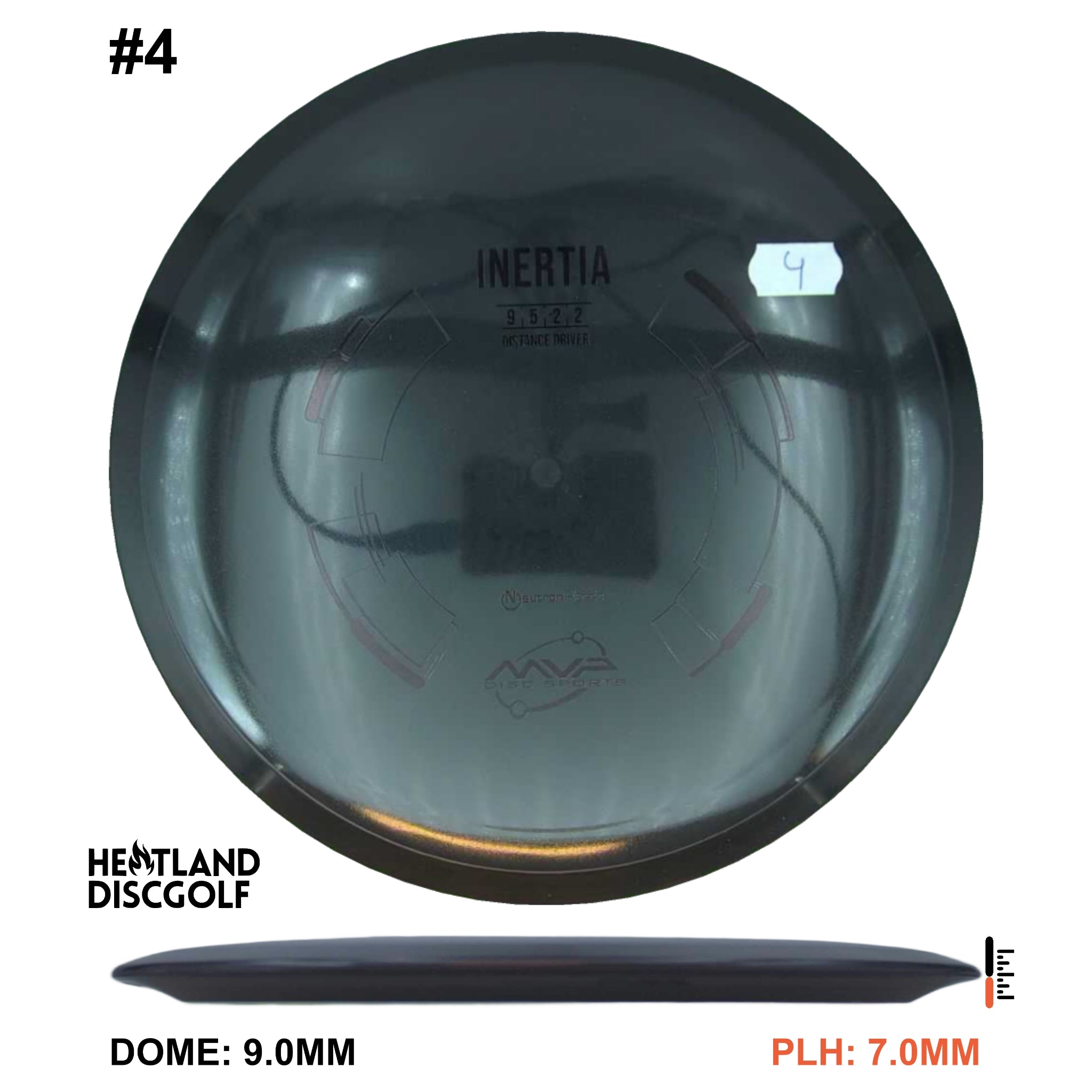 Neutron Inertia