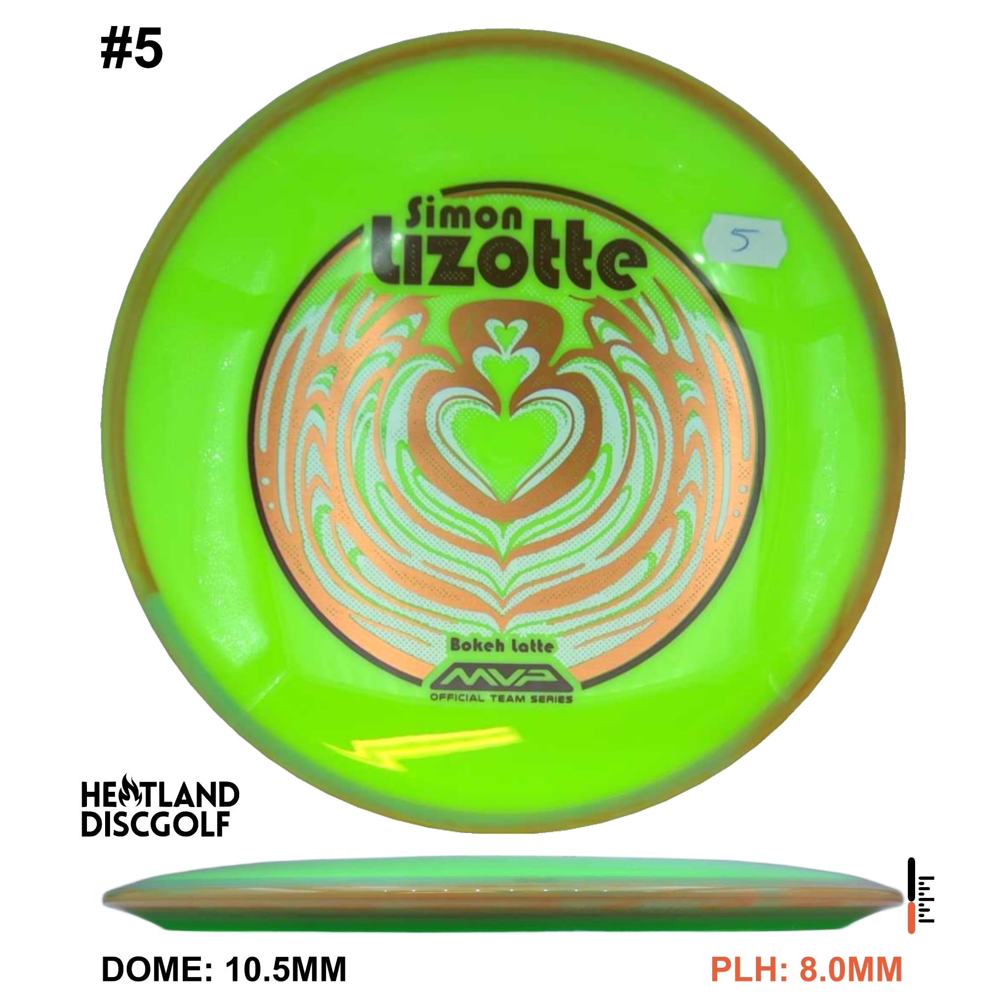 Neutron Bokeh - Simon Line Team Series