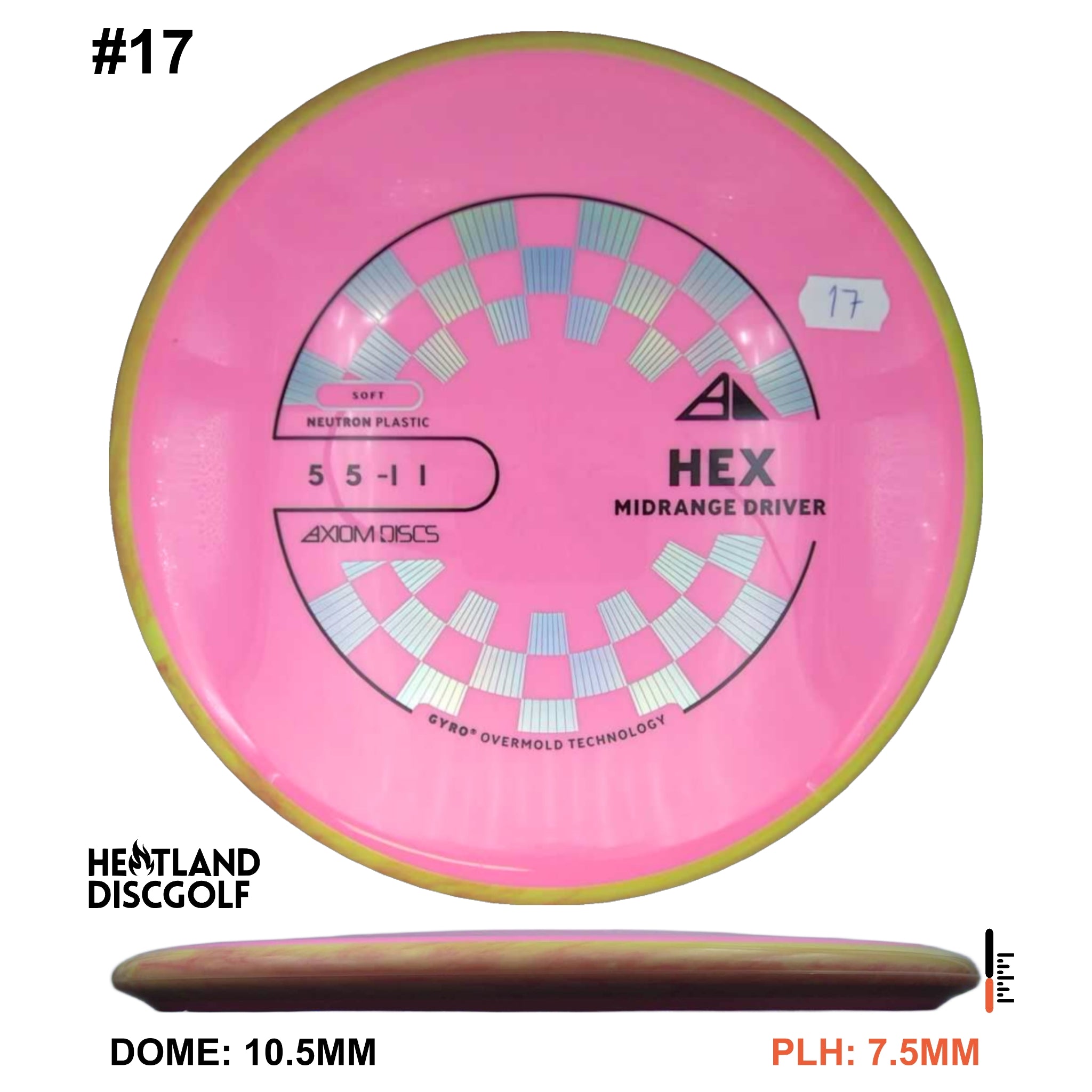 Neutron Soft Hex