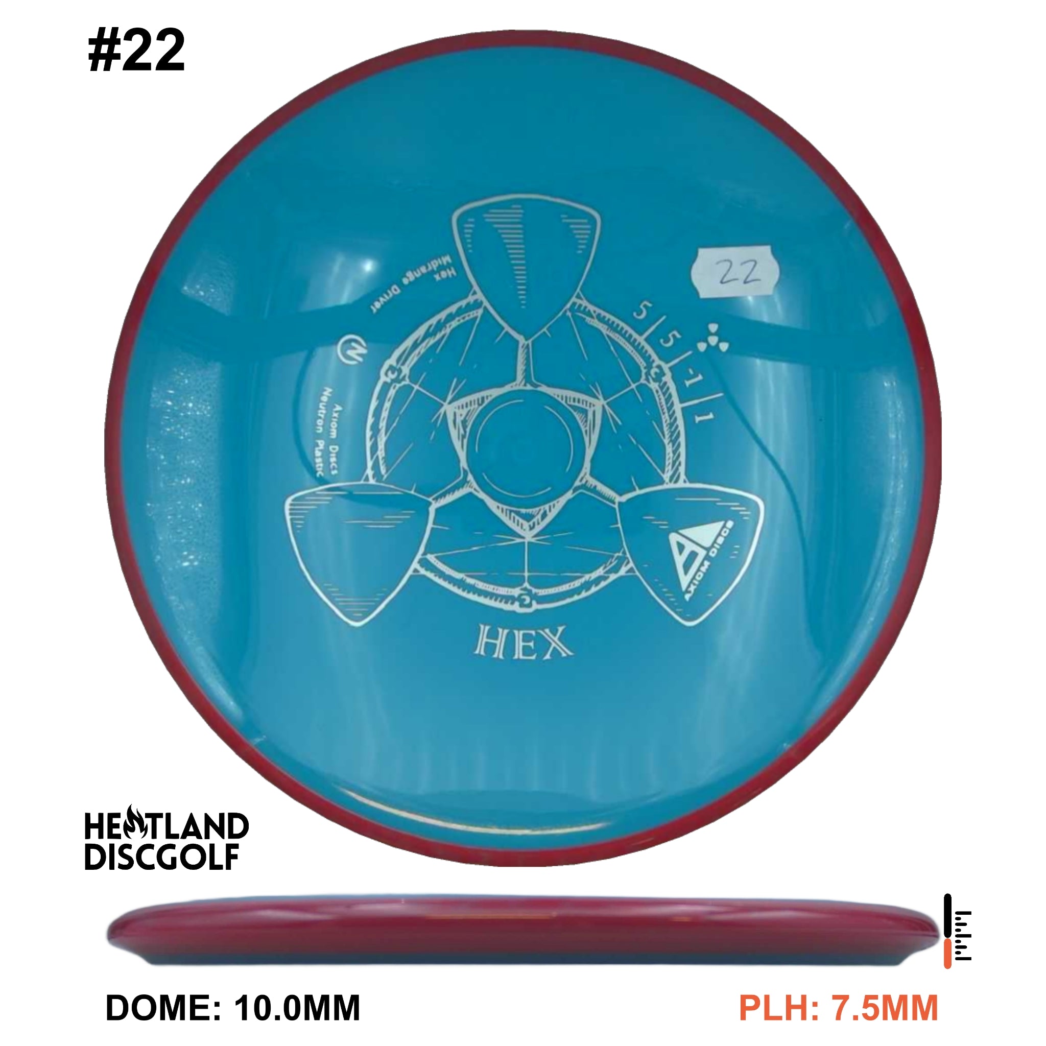 Neutron Hex