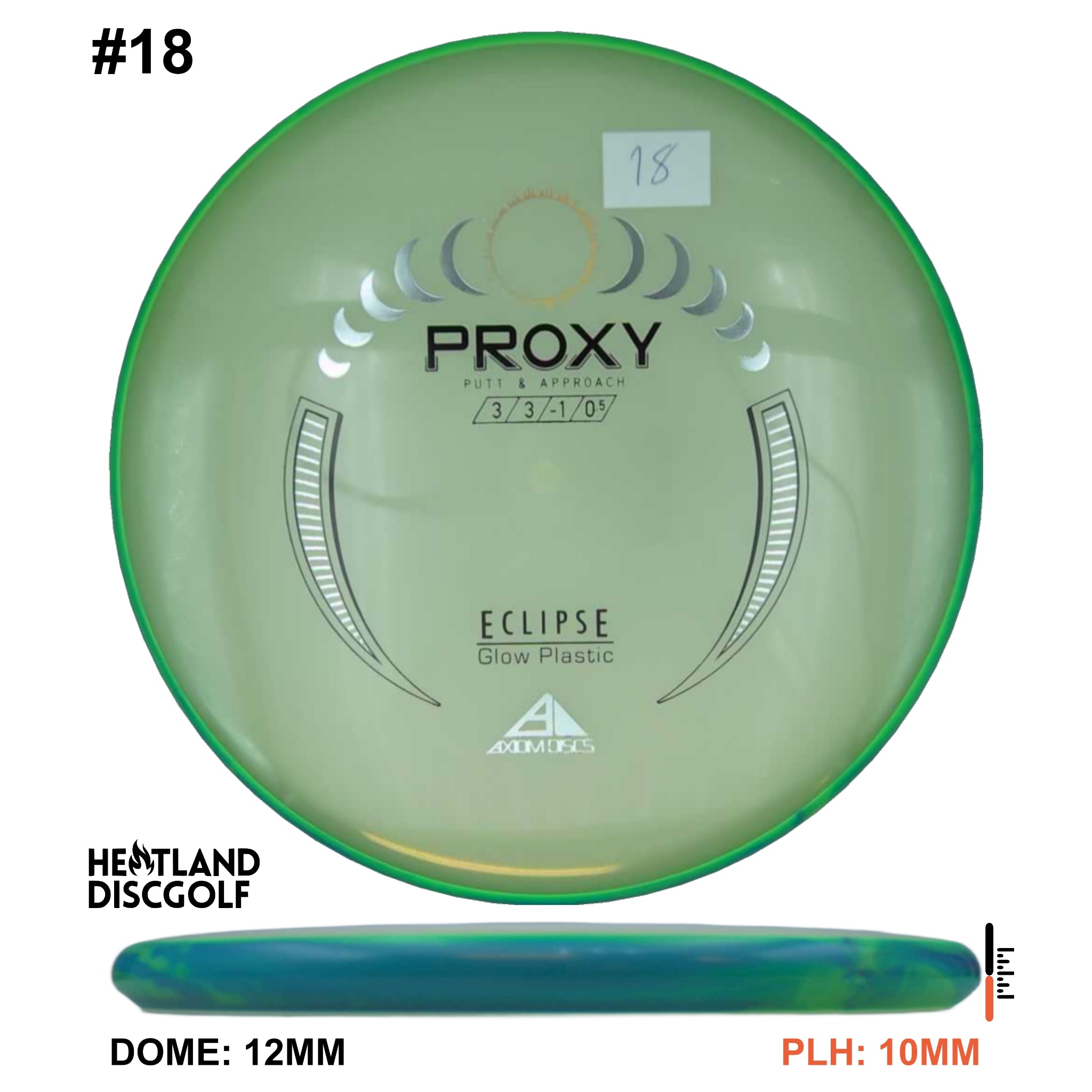 Eclipse Proxy