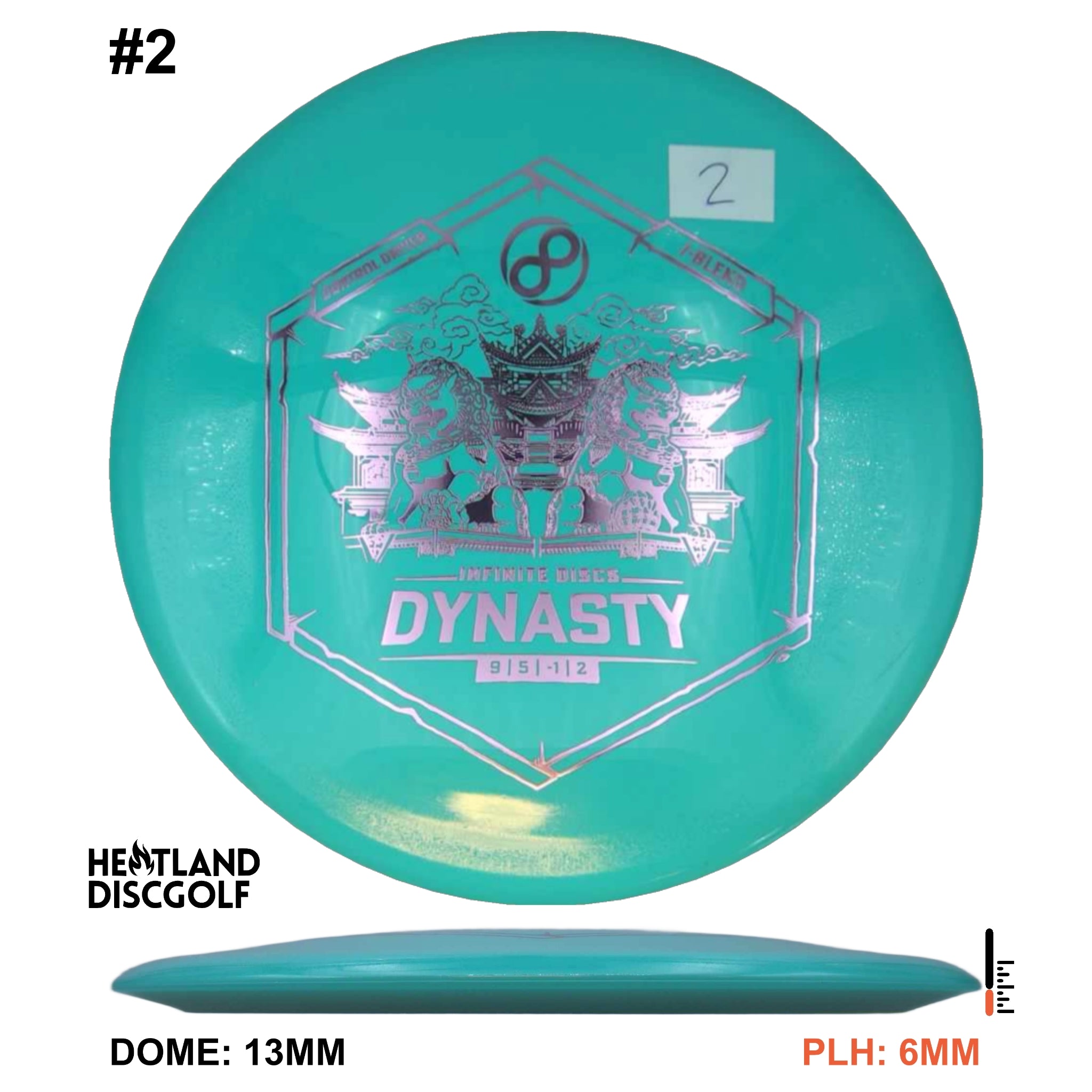 I-Blend Dynasty Run 11