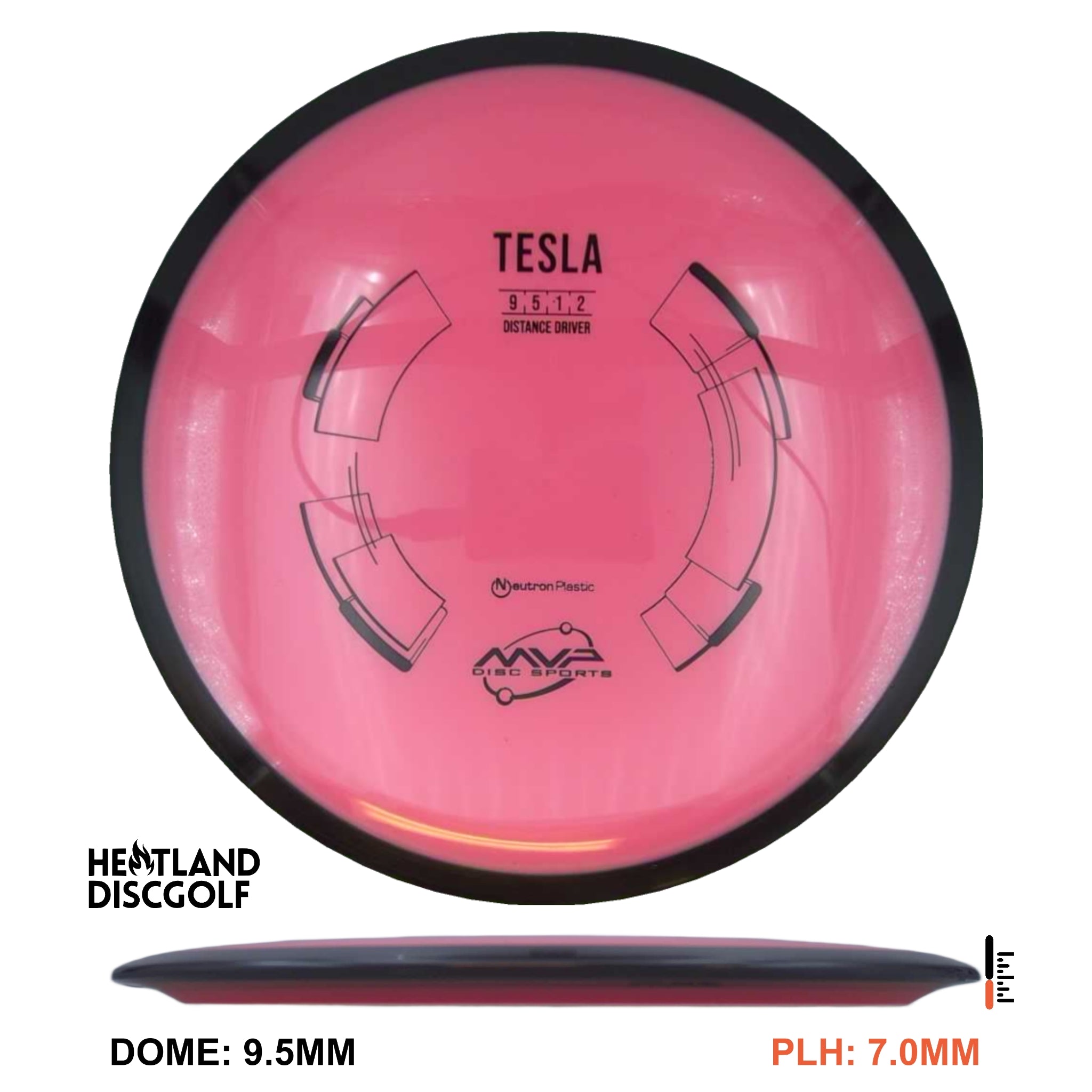 Neutron Tesla
