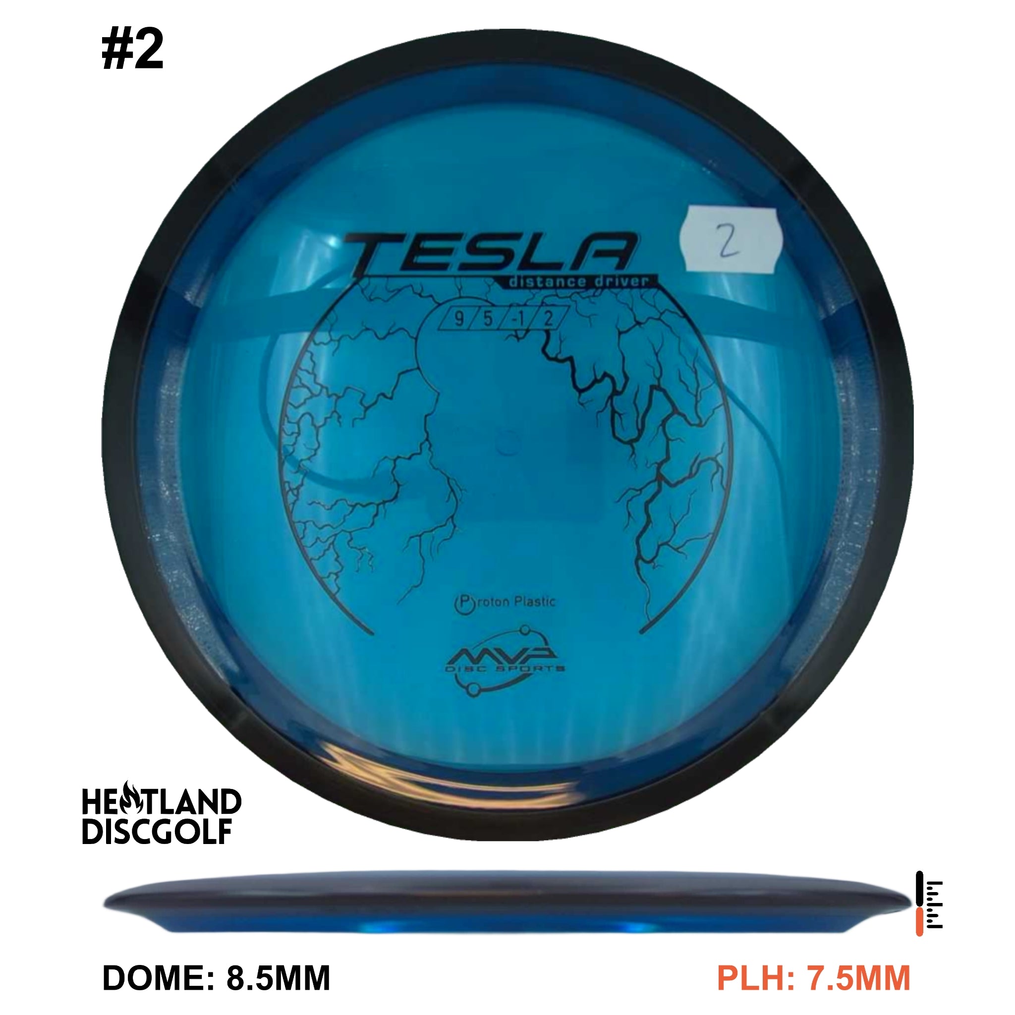 Proton Tesla