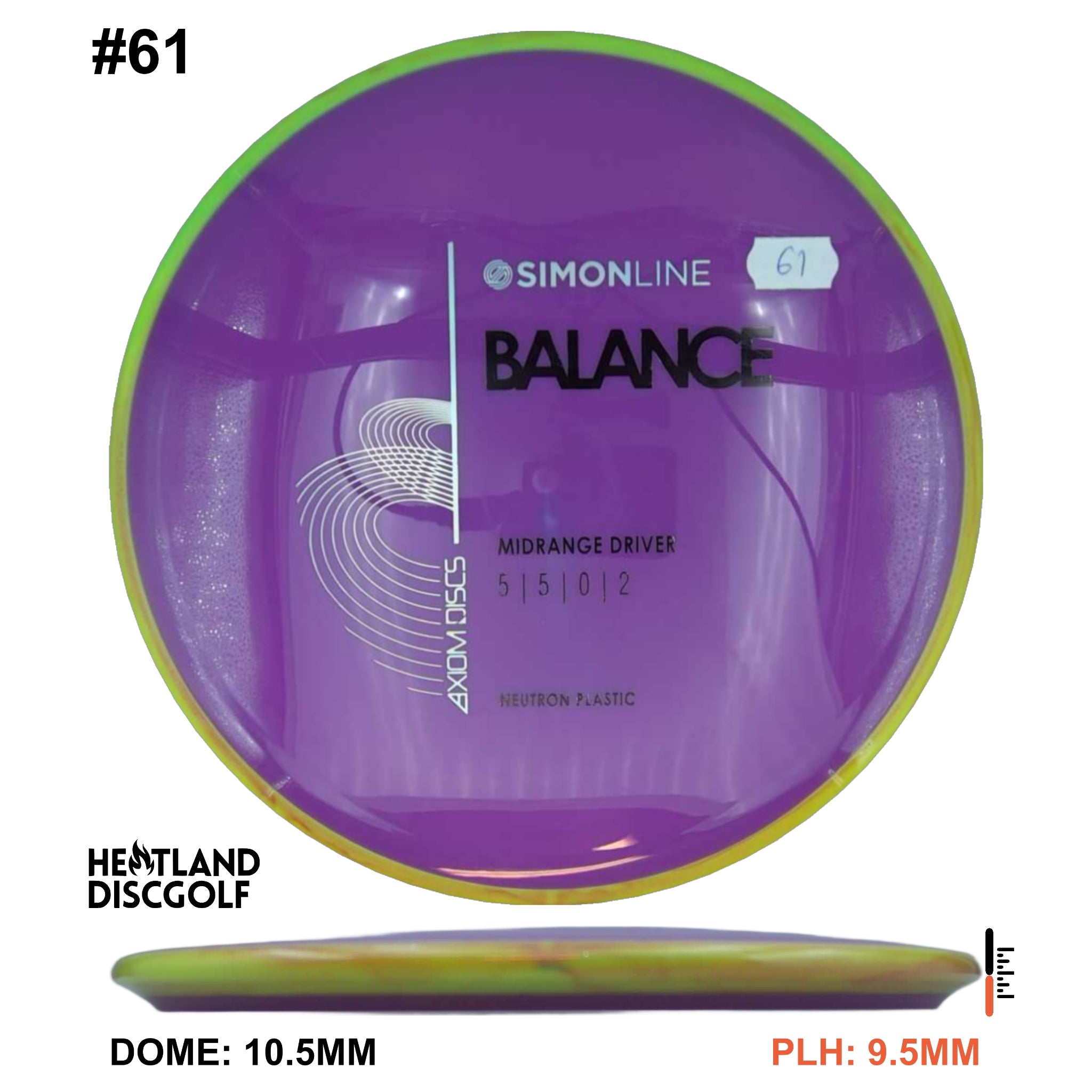 Neutron Balance - Simon Line