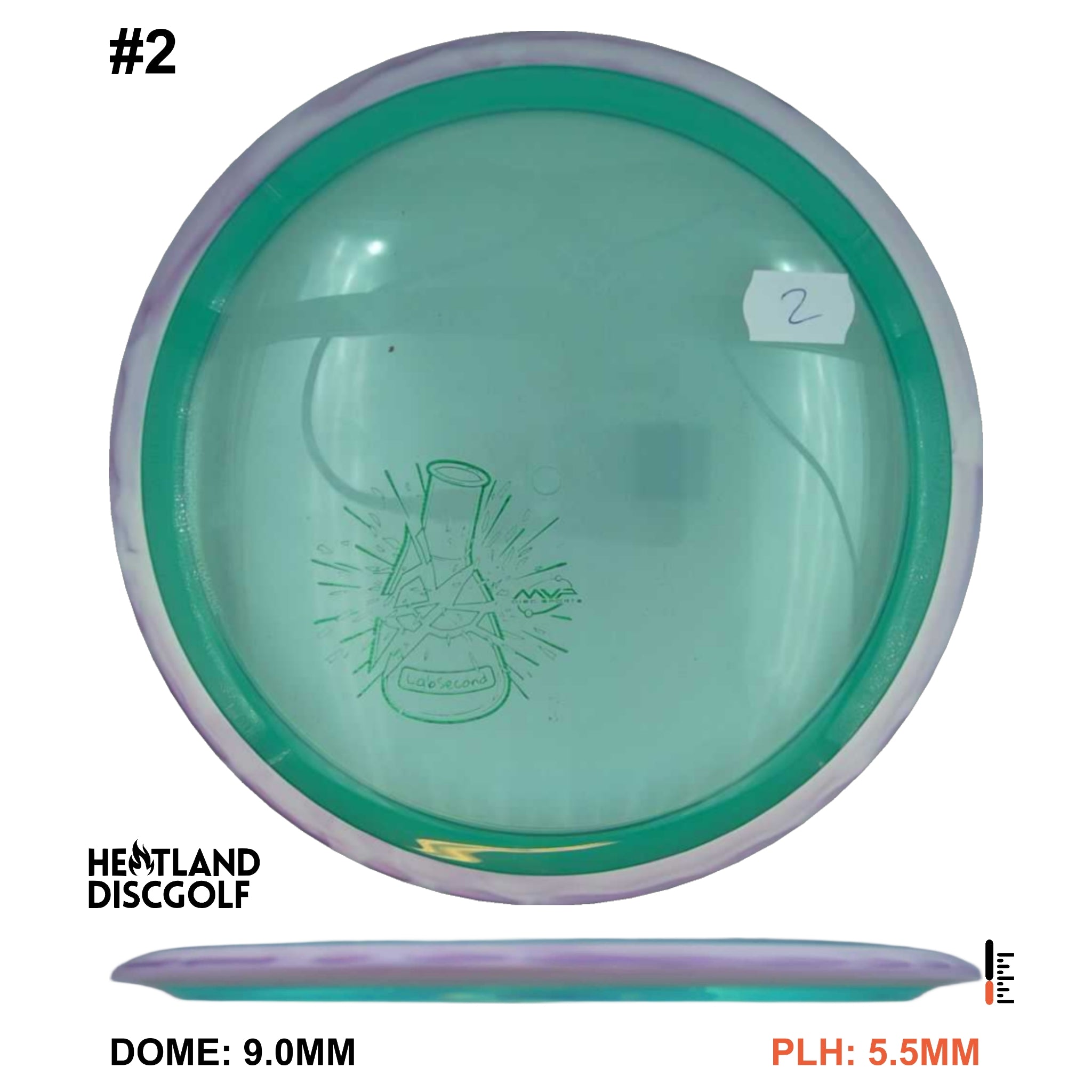 Proton Virus - Lab Second