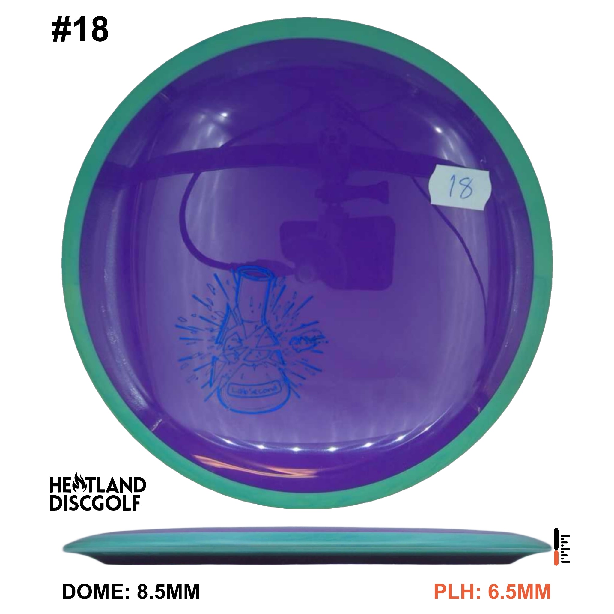 Neutron Virus - Lab Second