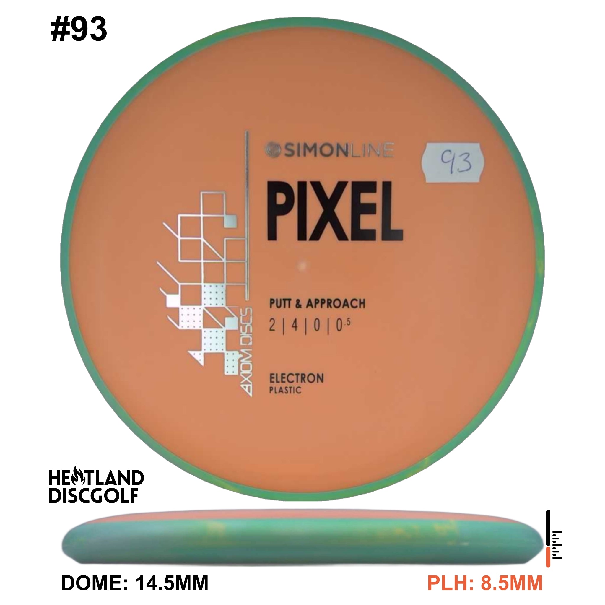 Electron Pixel Simon Line