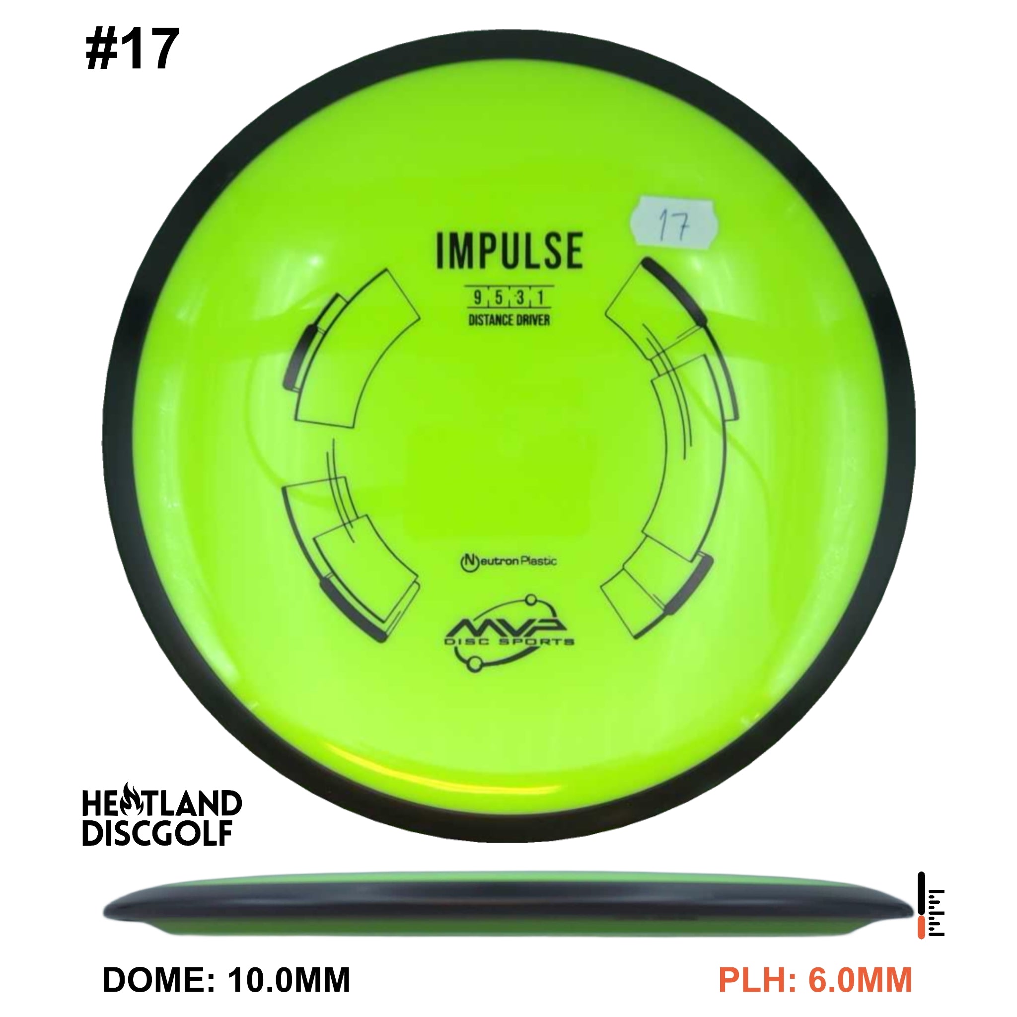 Neutron Impulse