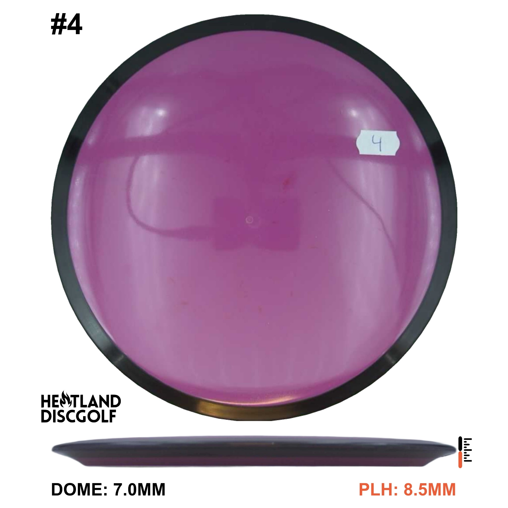 Neutron Motion Blank