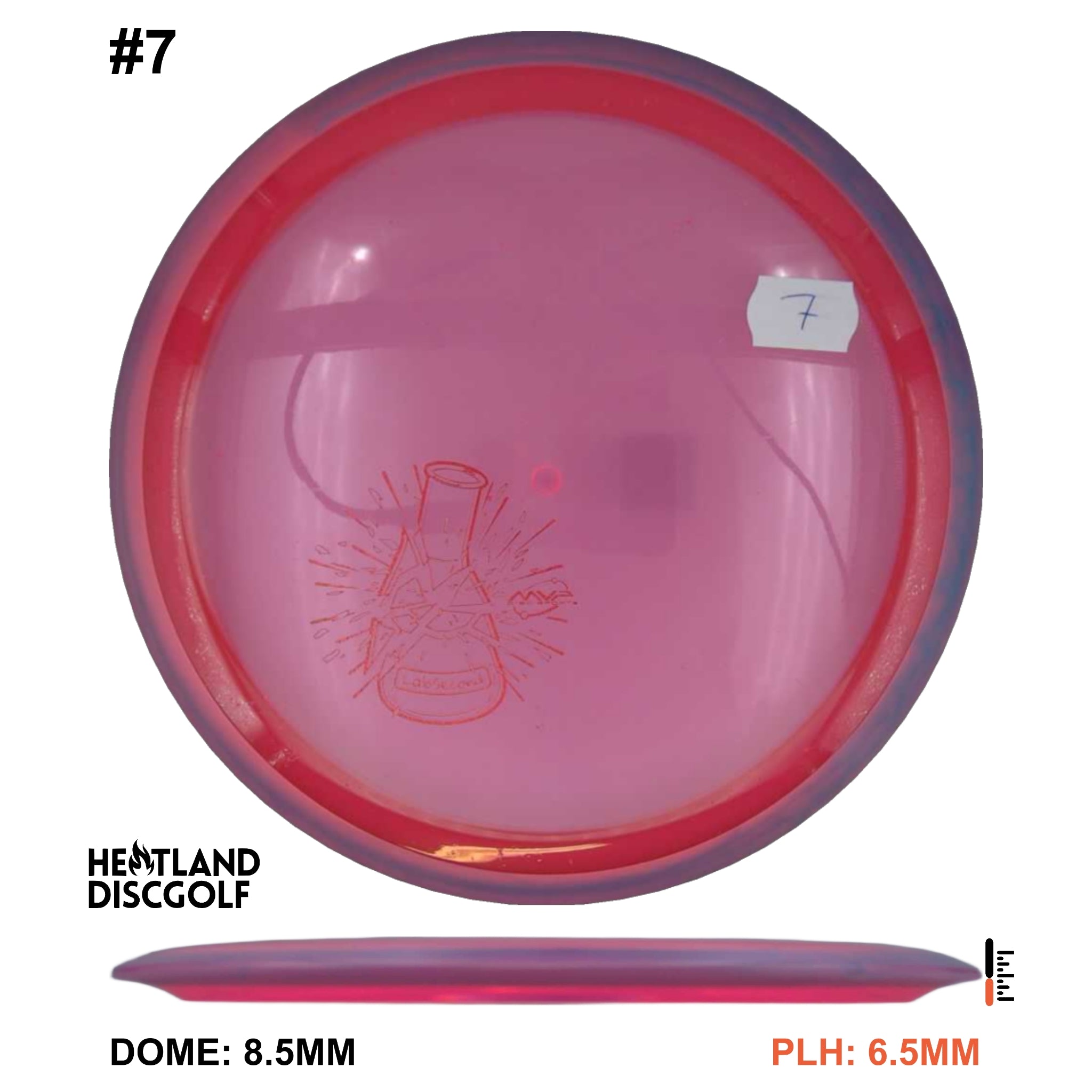 Particle Glow Proton Virus - Lab Second
