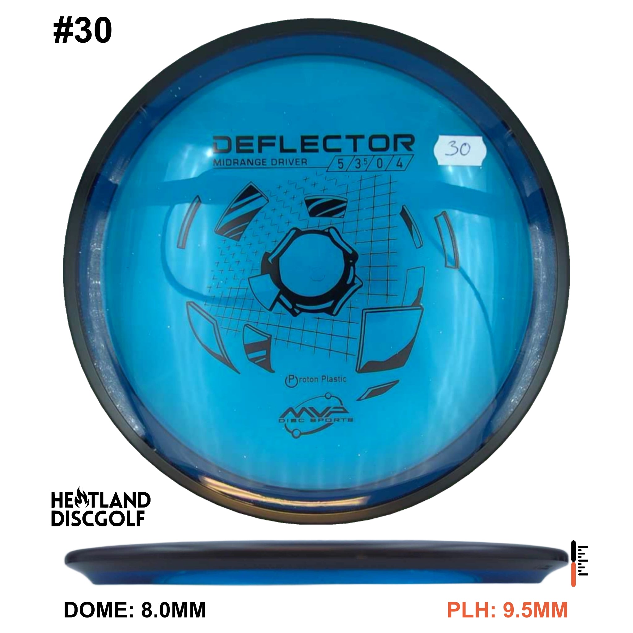 Proton Deflector