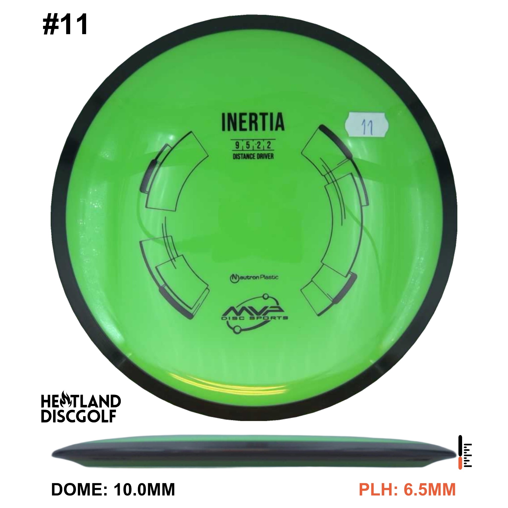 Neutron Inertia