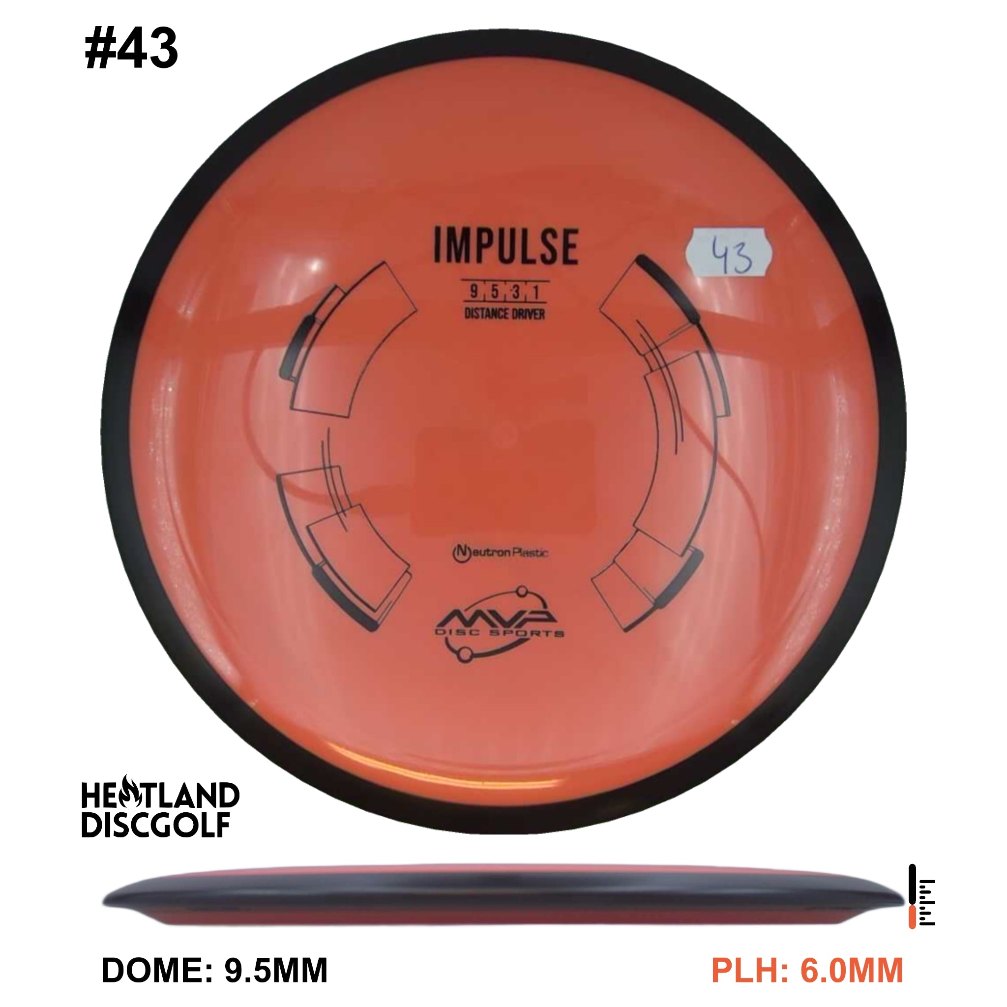 Neutron Impulse