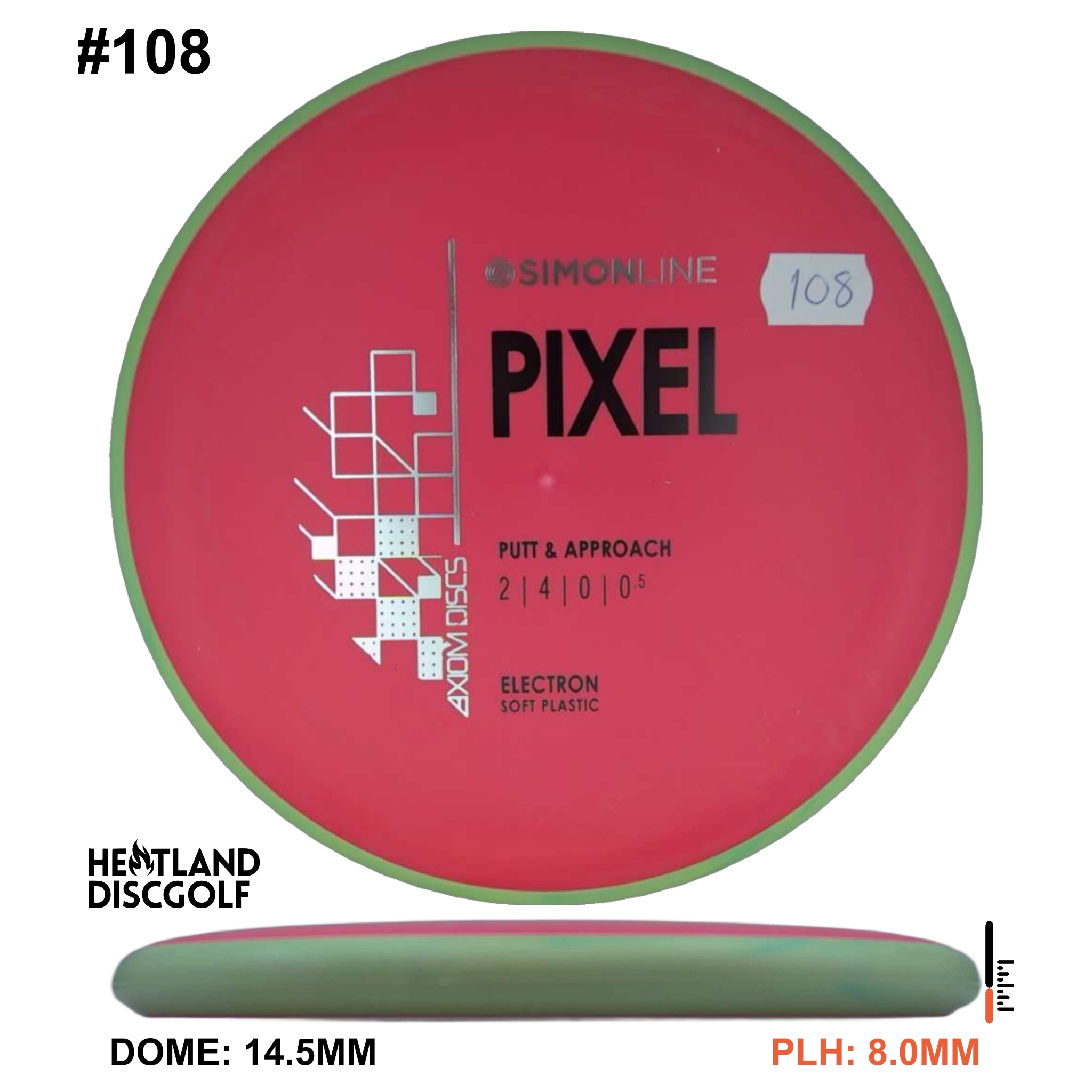 Electron Soft Pixel Simon Line