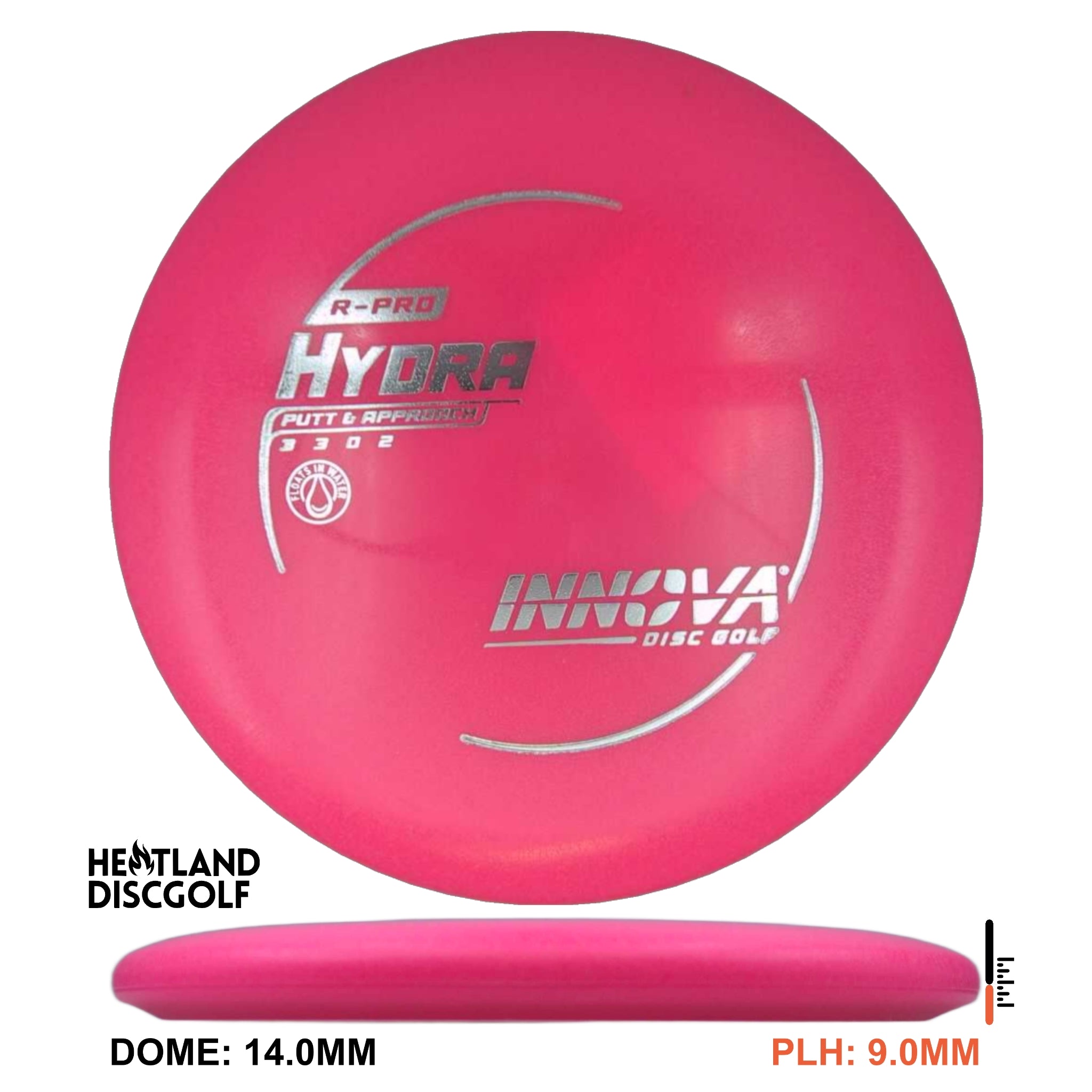R-Pro Hydra