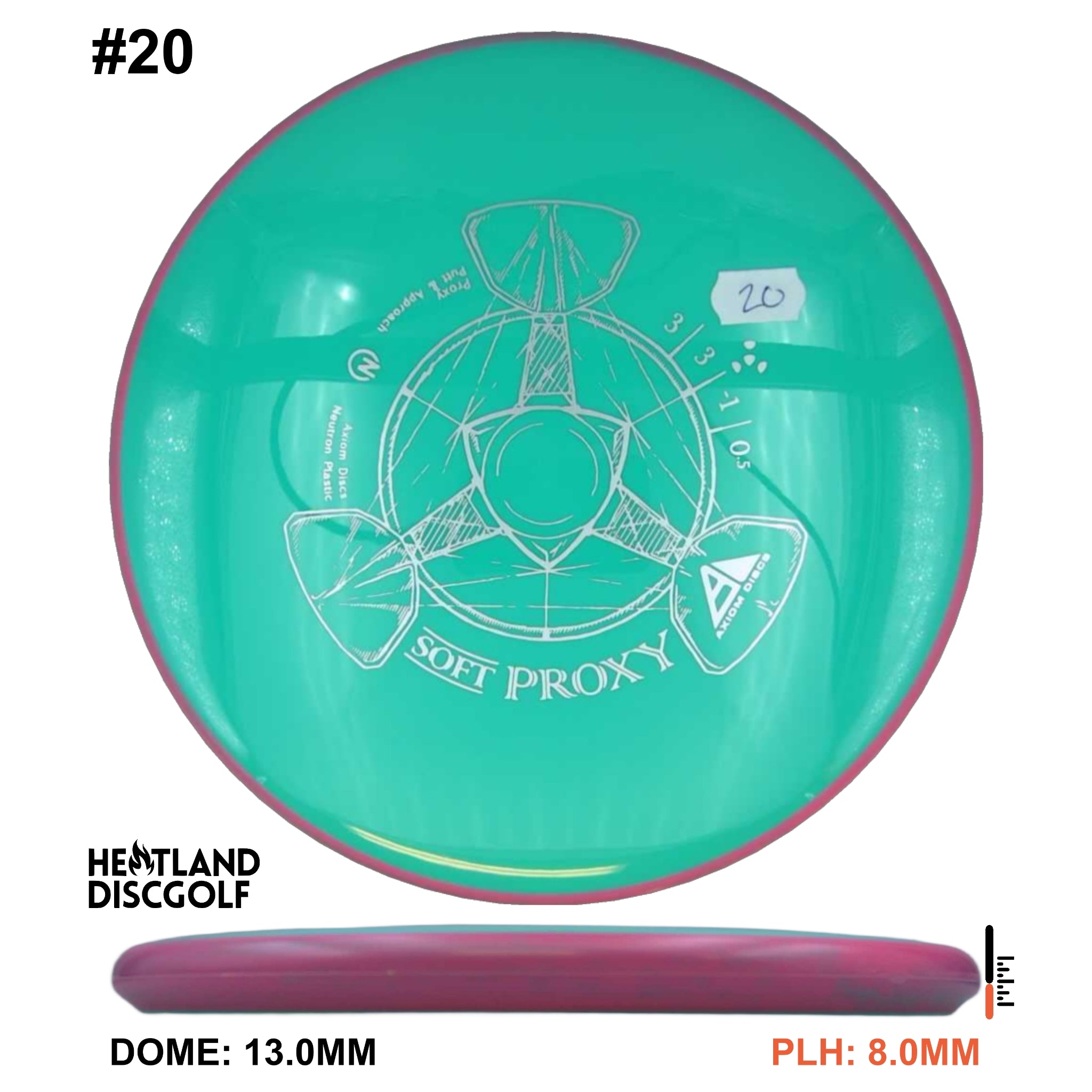 Neutron Soft Proxy