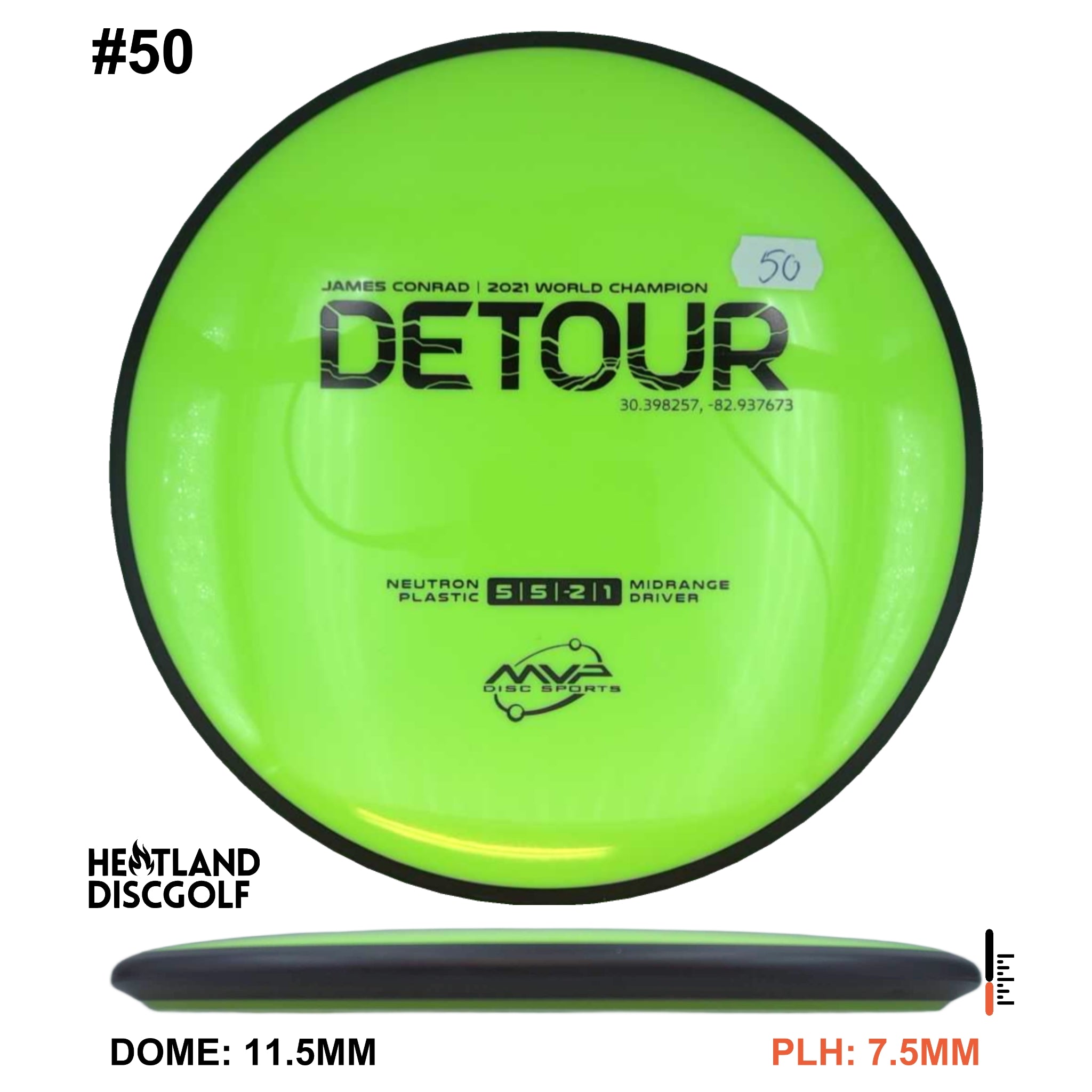 Neutron Detour