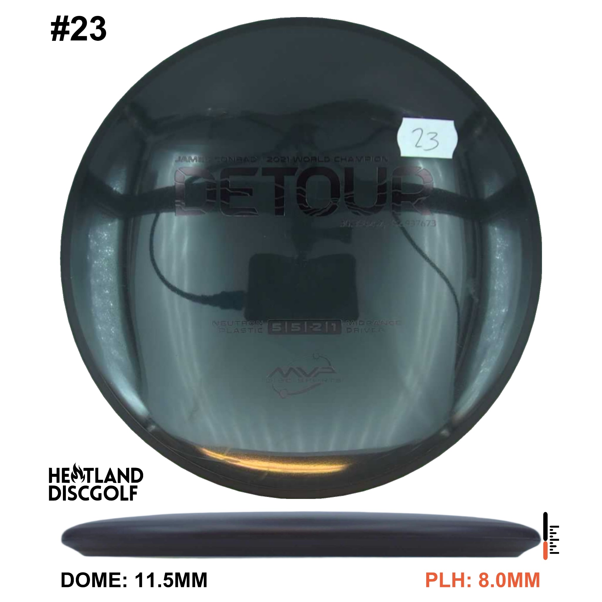 Neutron Detour