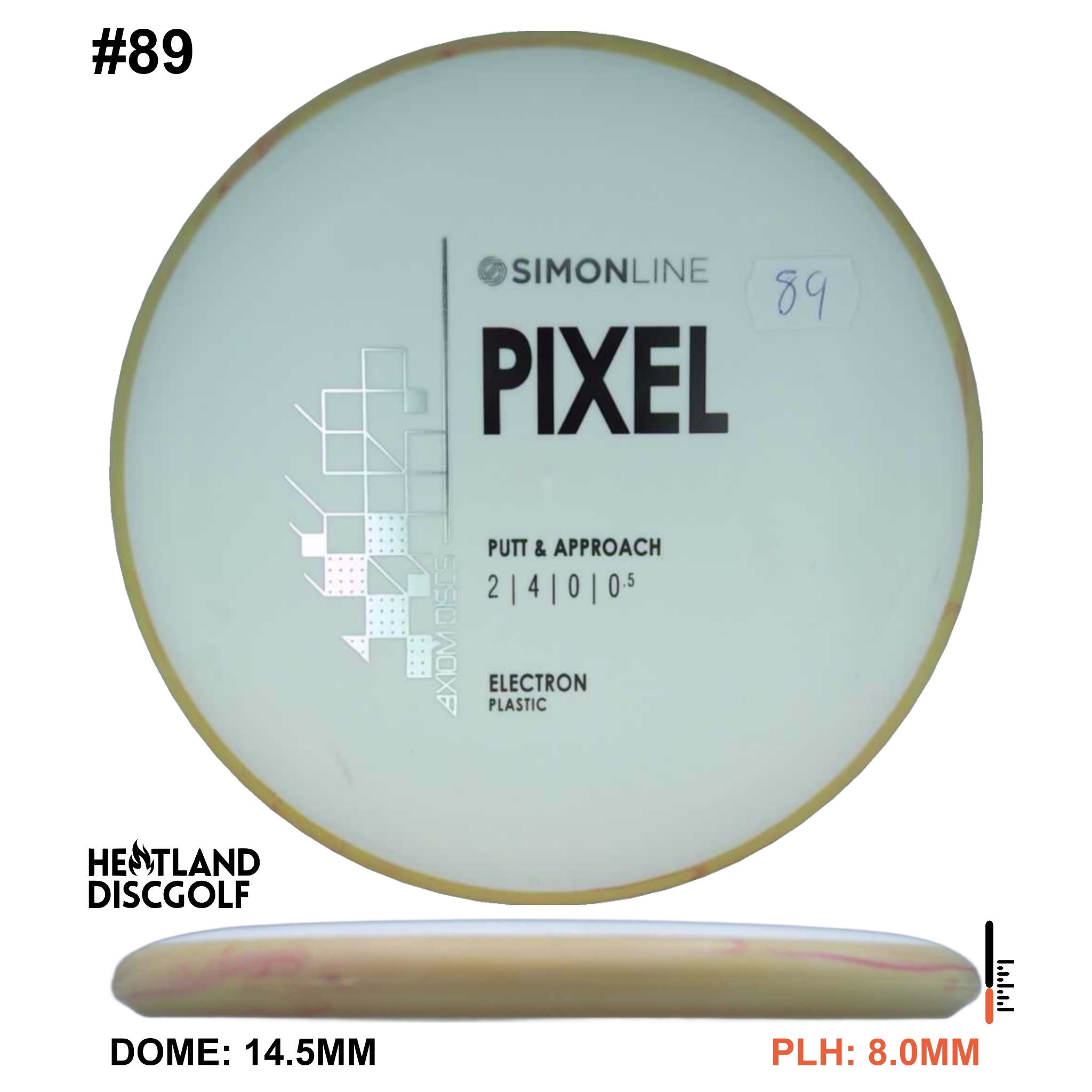 Electron Pixel Simon Line