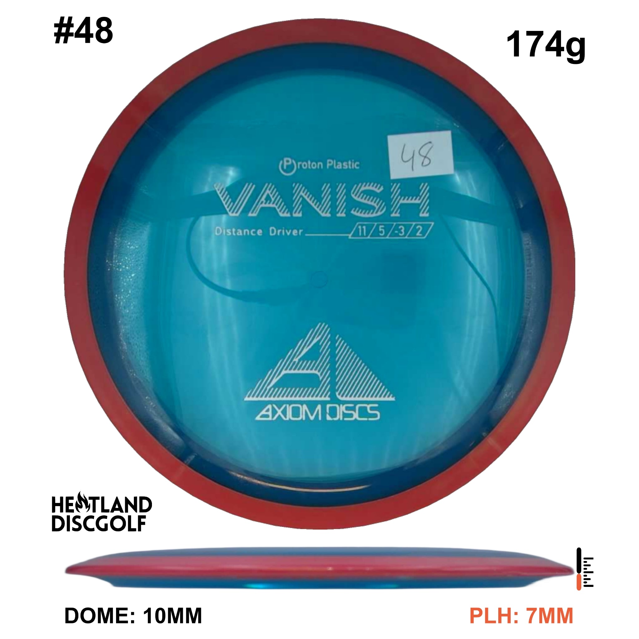 Proton Vanish