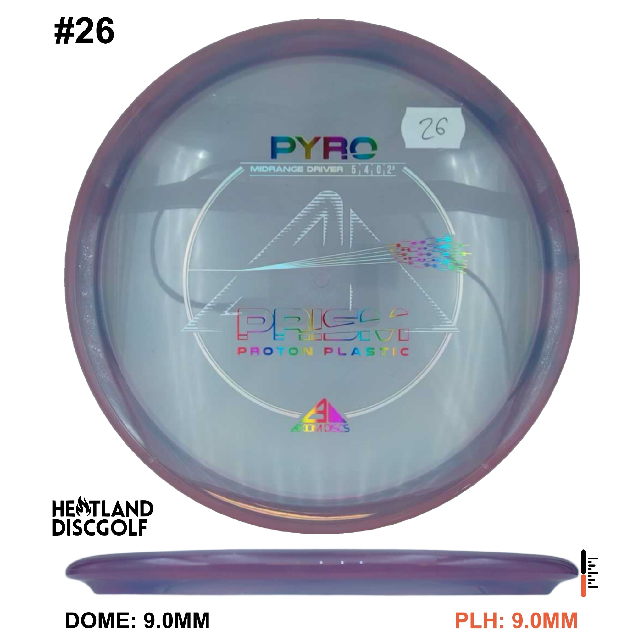 Prism Proton Pyro