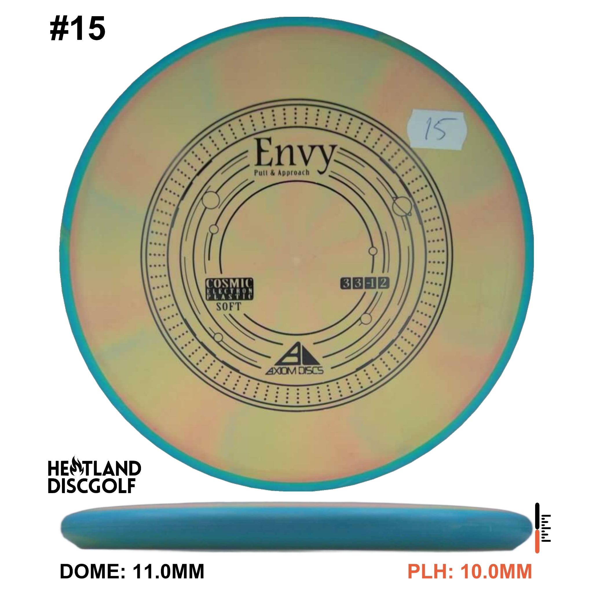 Cosmic Electron Soft Envy