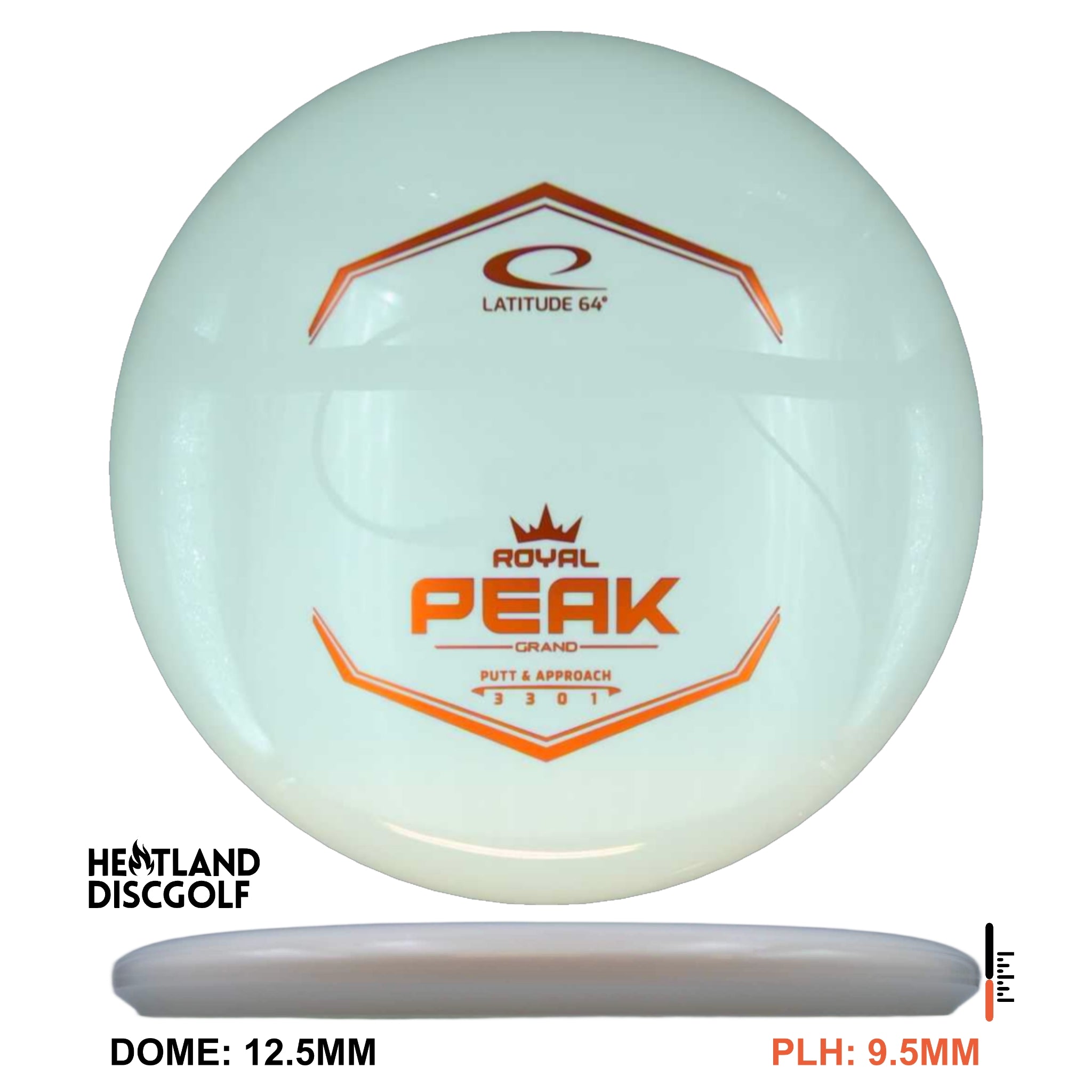 Grand Peak