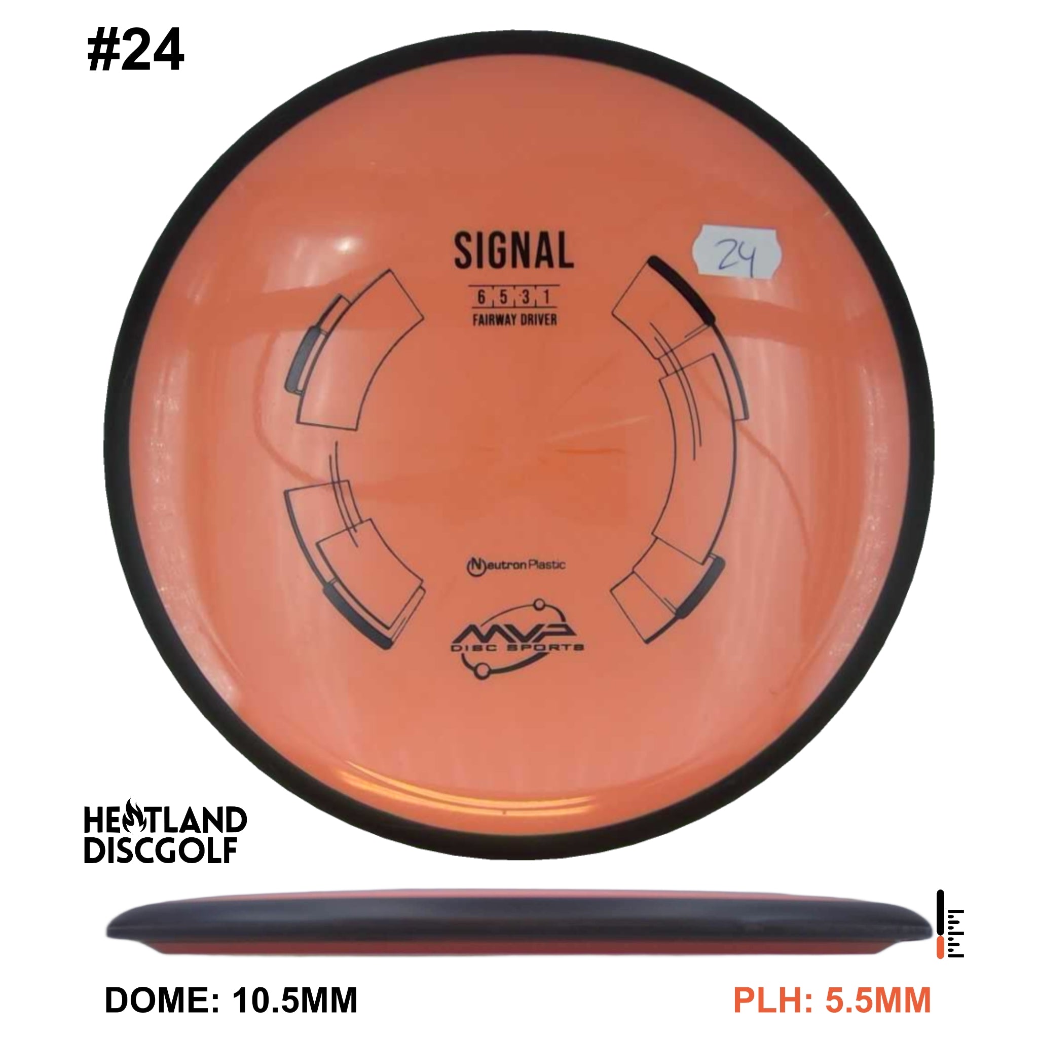 Neutron Signal