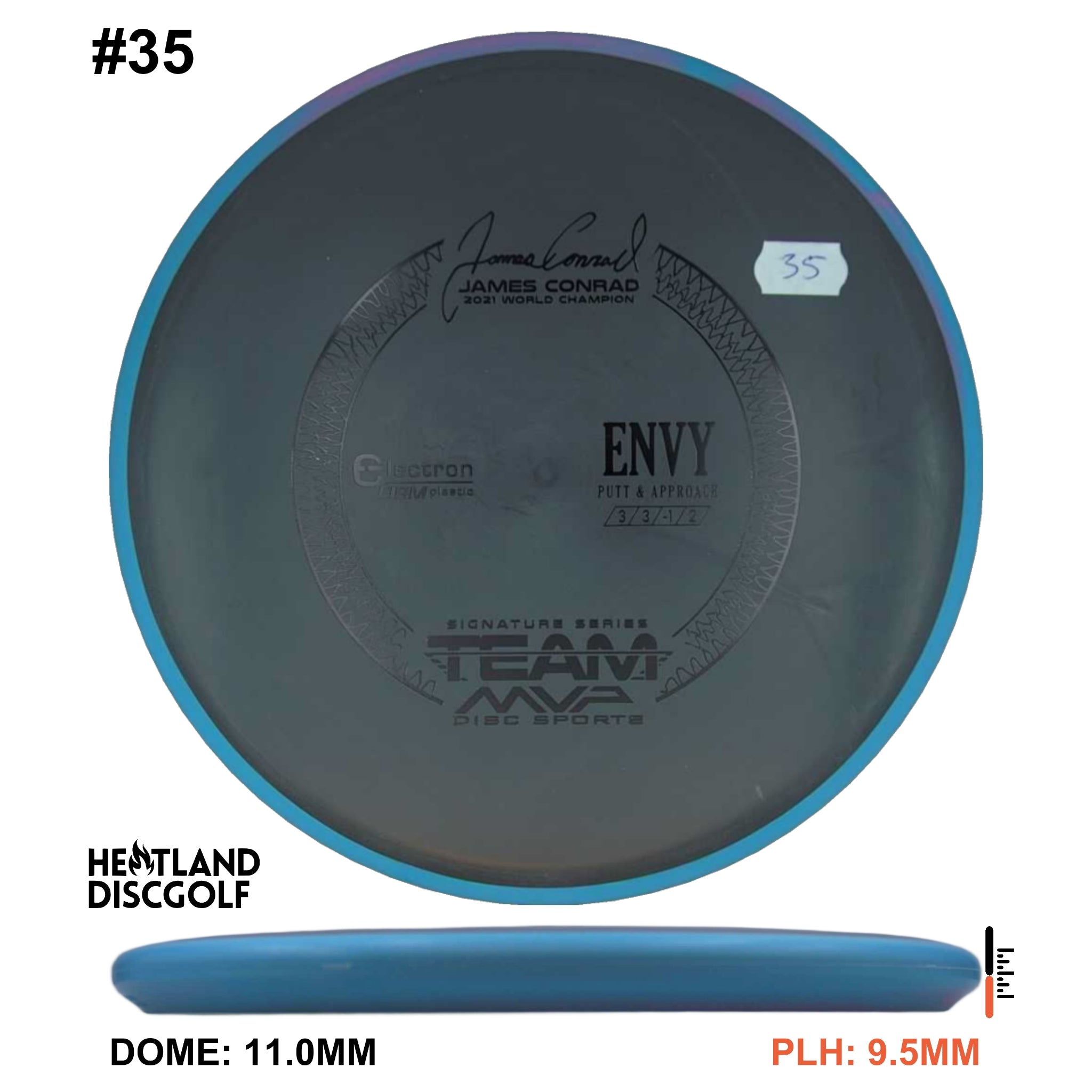 Electron Firm Envy James Conrad Signature Series