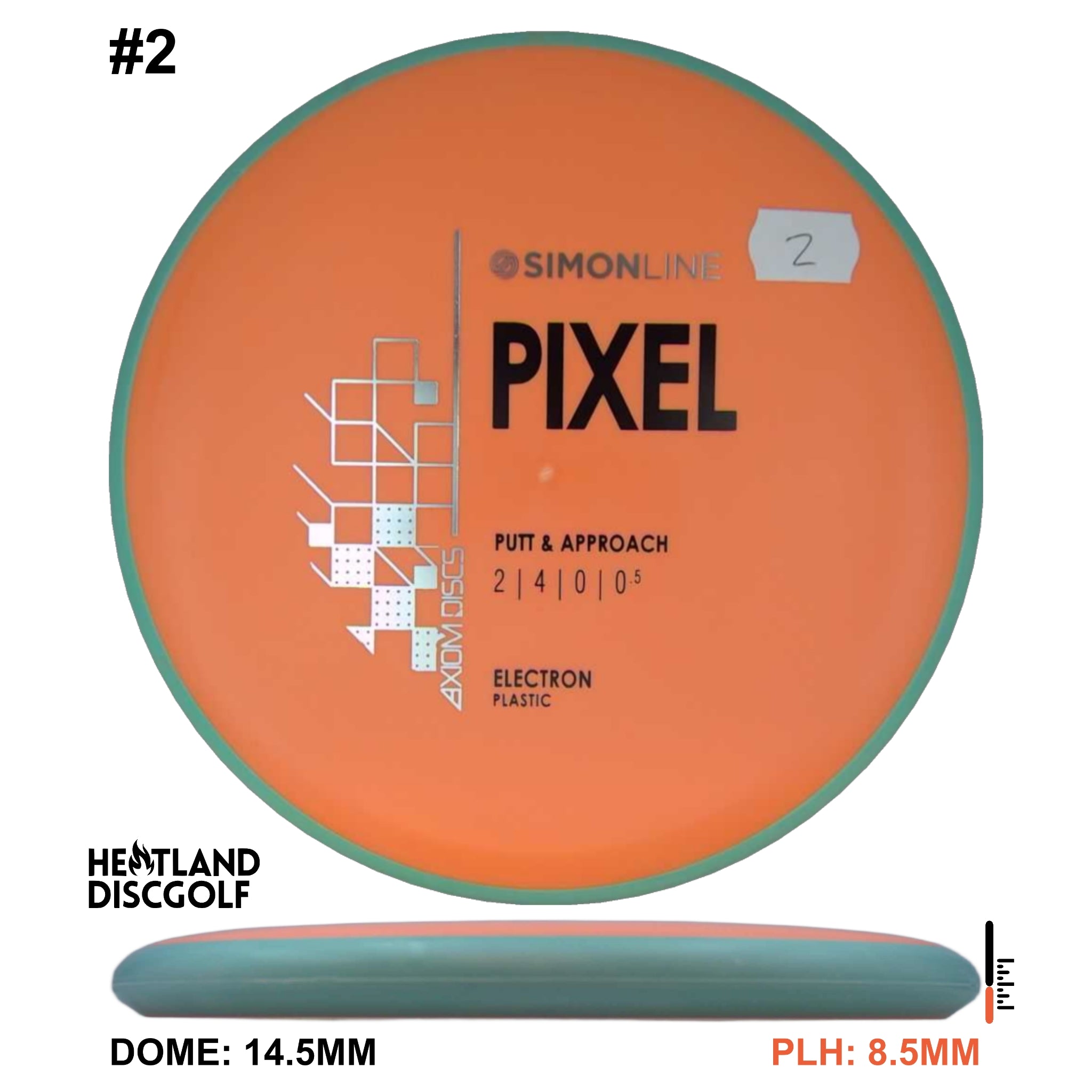Electron Pixel Simon Line
