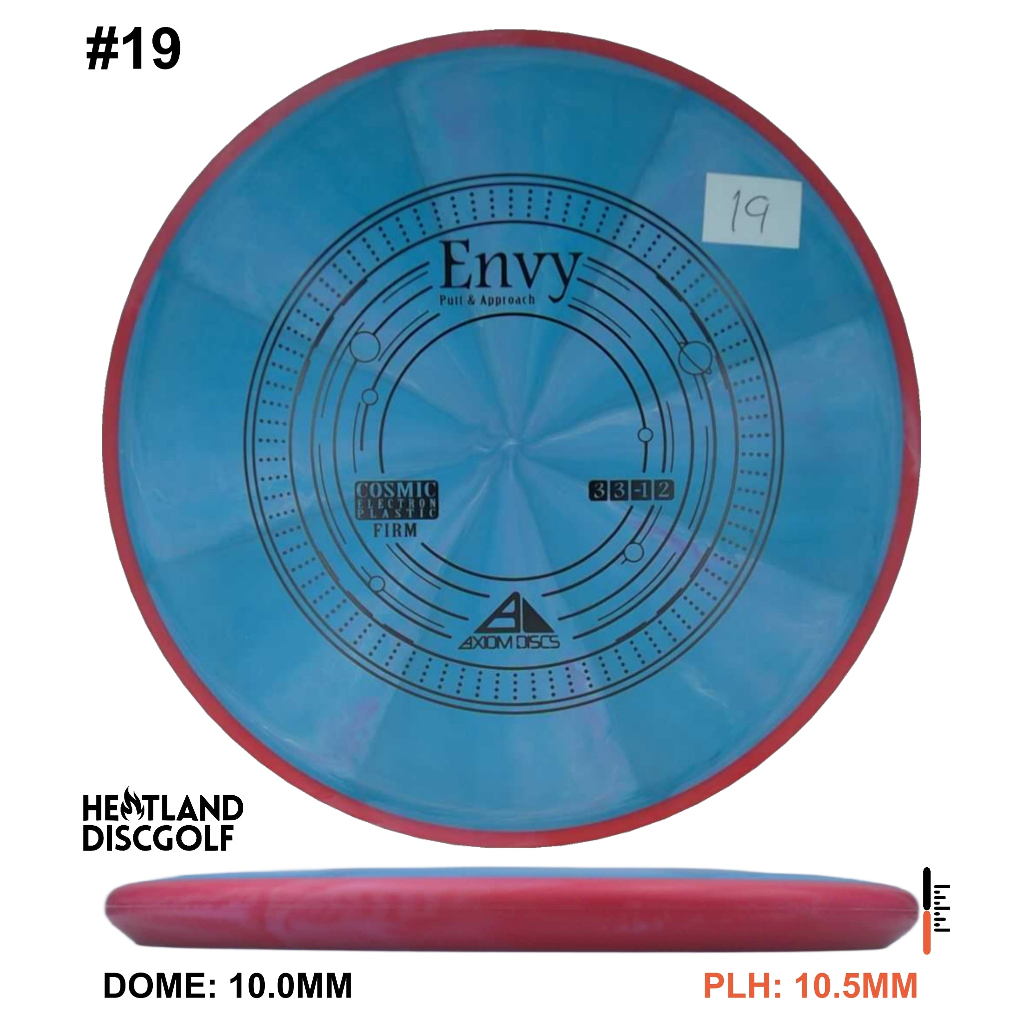 Cosmic Electron Firm Envy