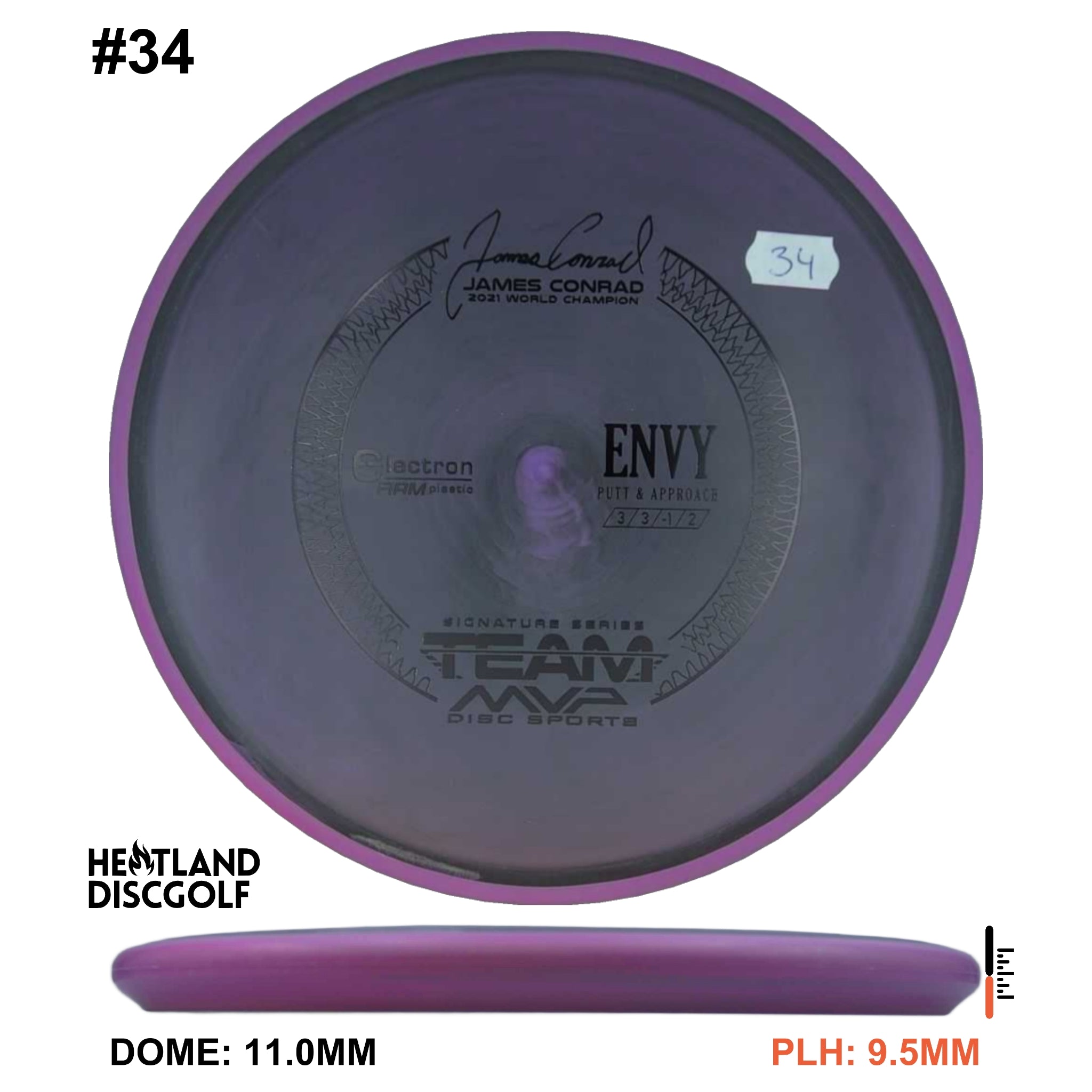 Electron Firm Envy James Conrad Signature Series