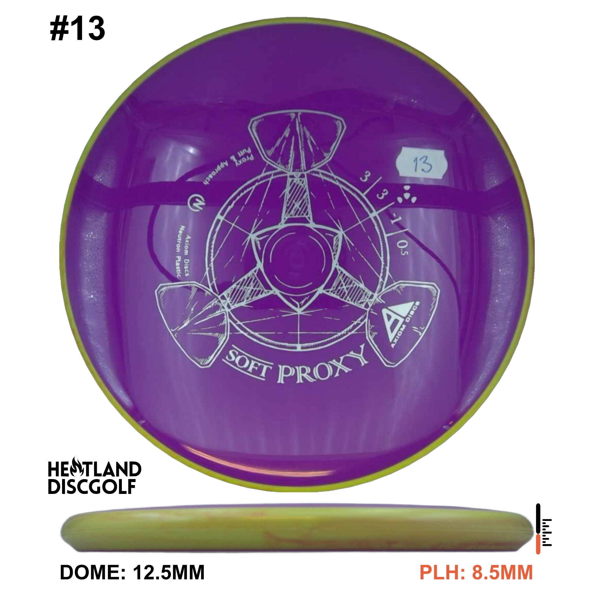 Neutron Soft Proxy