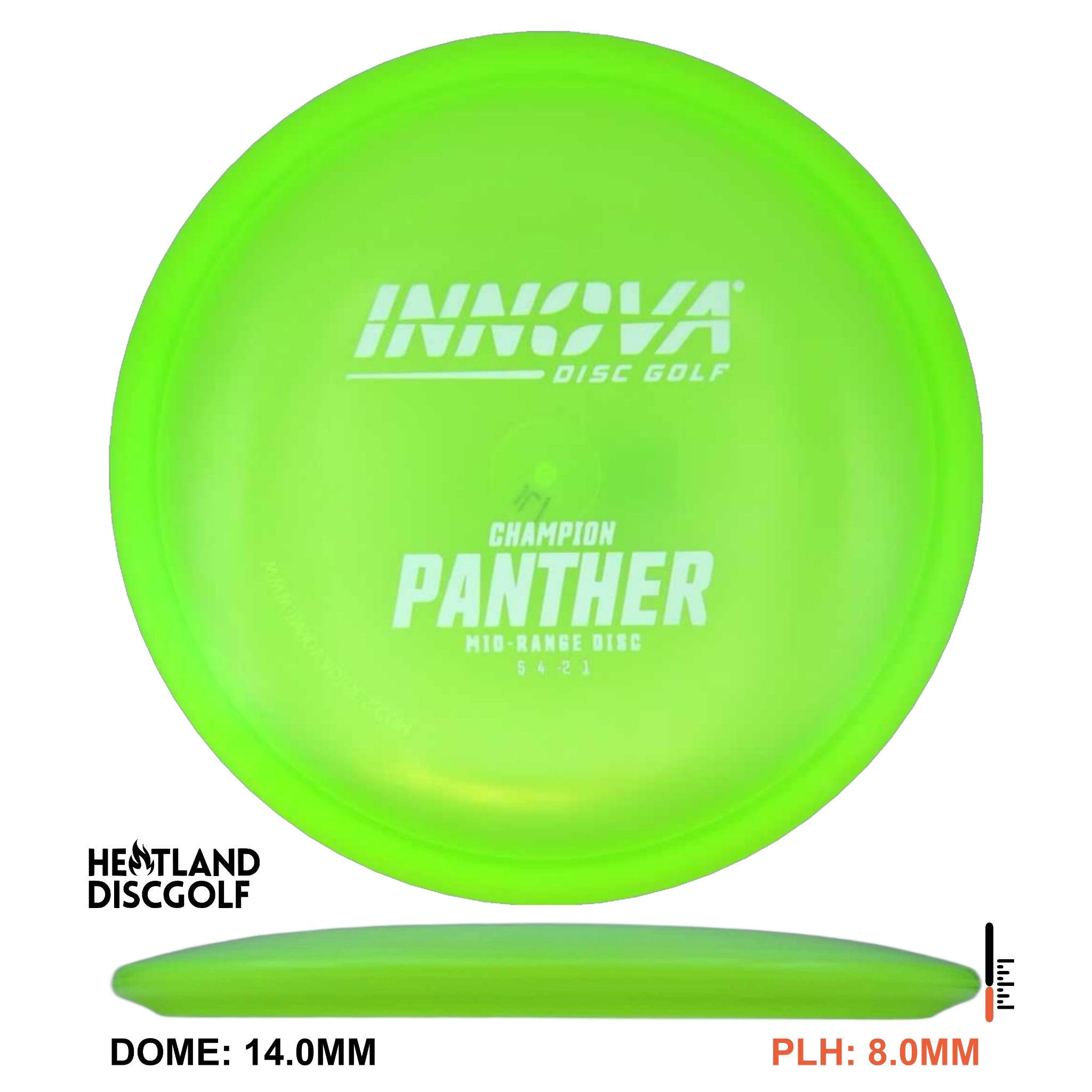 Champion Panther