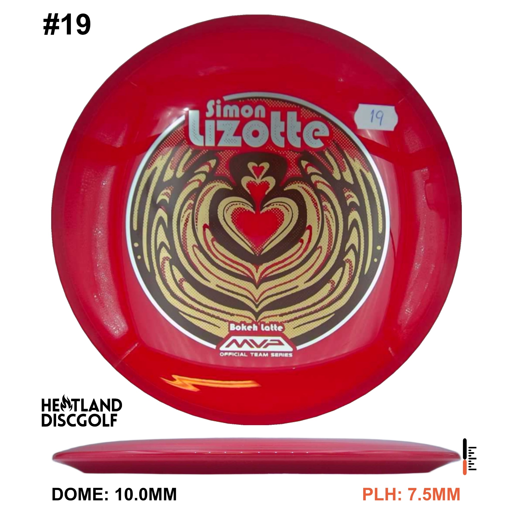 Neutron Bokeh - Simon Line Team Series