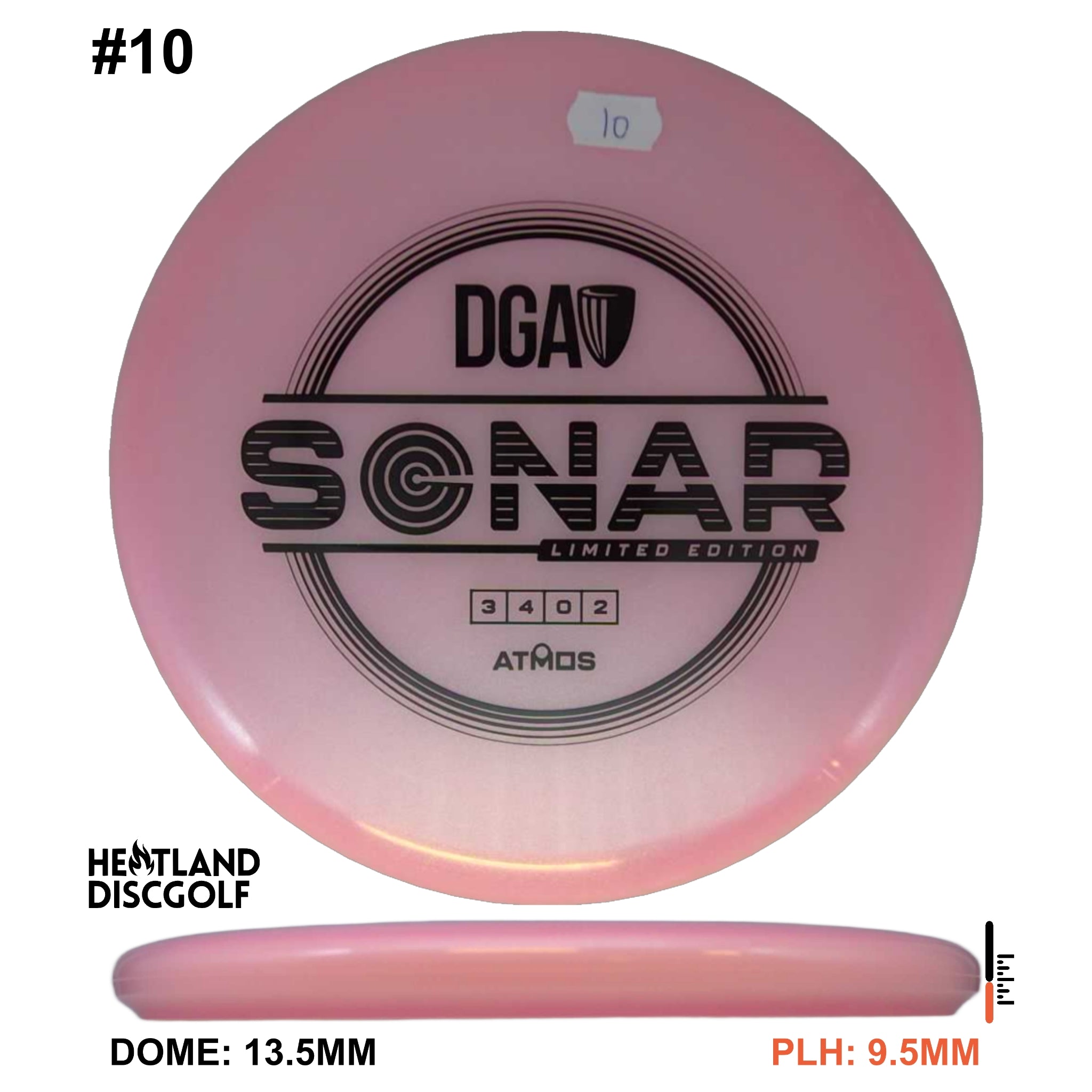 Atmos Sonar