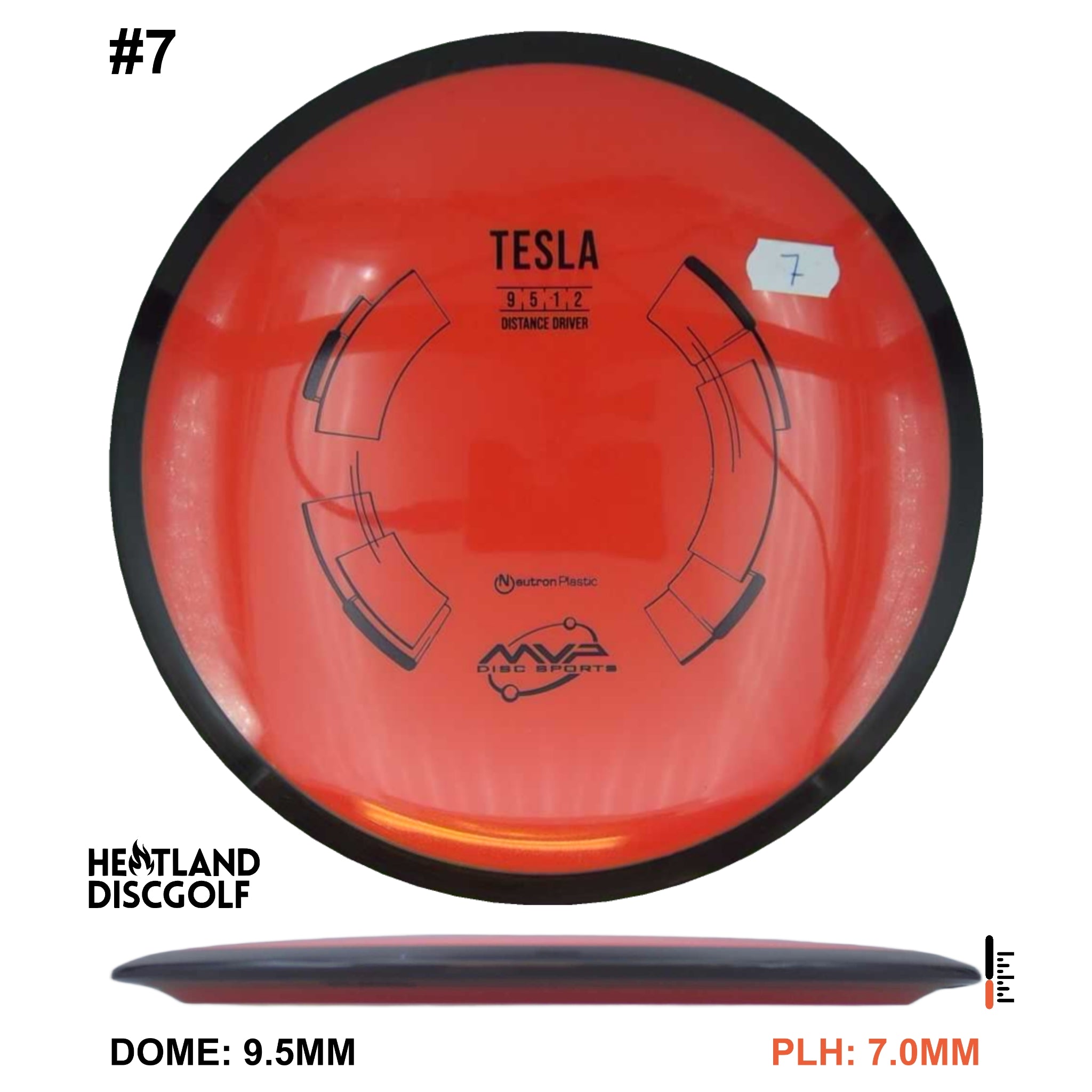 Neutron Tesla