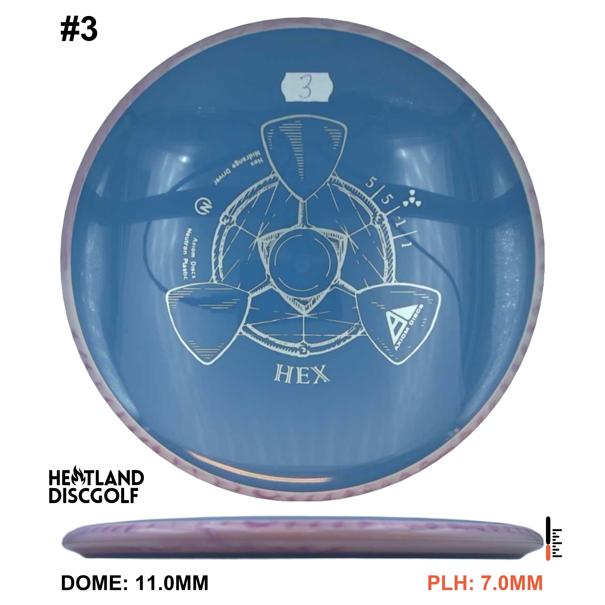 Neutron Hex